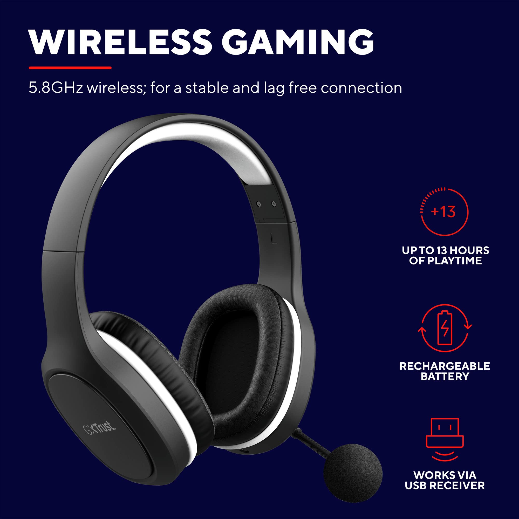 Trust Gaming GXT 391 Thian Wireless Gaming Headset for PS5, PS4, PC - 5.8GHz USB Dongle, Over-Ear Design, Rechargeable, Lightweight with Mic - Black | Perfect for Multi-Platform Gaming, Streaming & Online Meetings