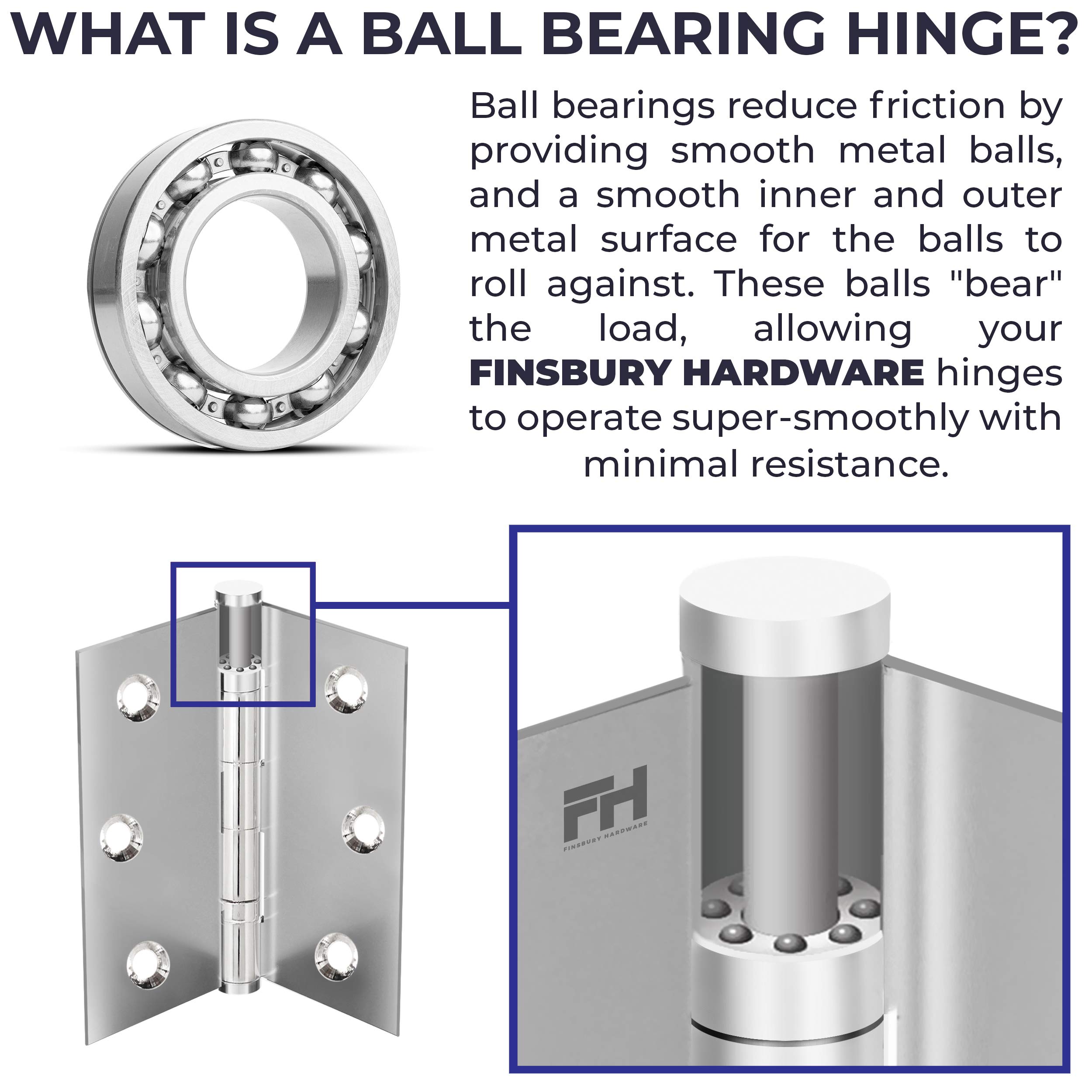 Heavy Duty 3.5 x 3.5 Inch Matte Black Ball Bearing Door Hinges - Solid Brass Construction - Set of 12 - Perfect for Interior/Exterior Doors, Cabinets & Furniture (Flat Black Finish)