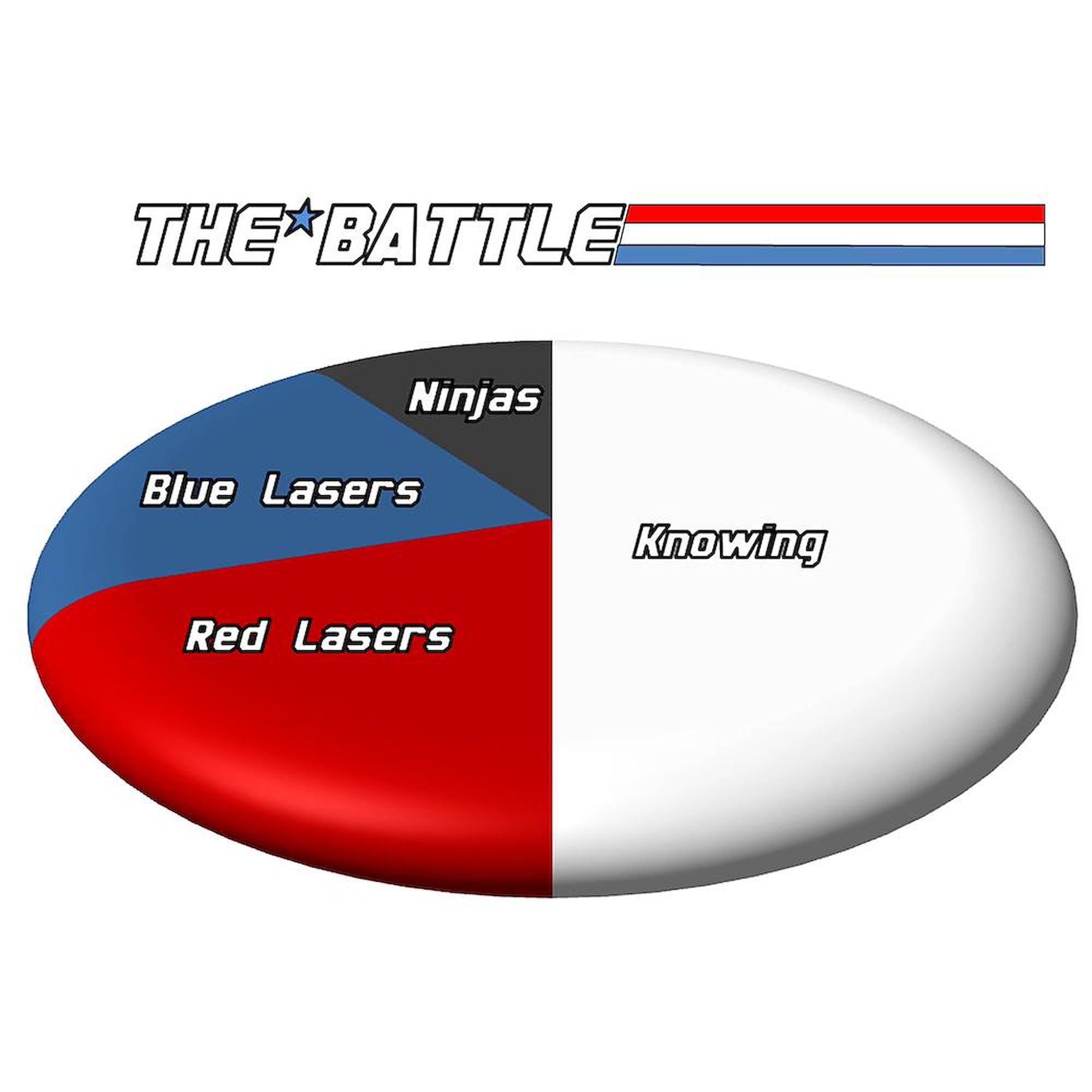 Battle Mugs 20oz Ceramic Coffee Mega Mug - Large Insulated Coffee Cup for Home, Office & Camping - Funny Novelty Gift for Gamers & Warriors