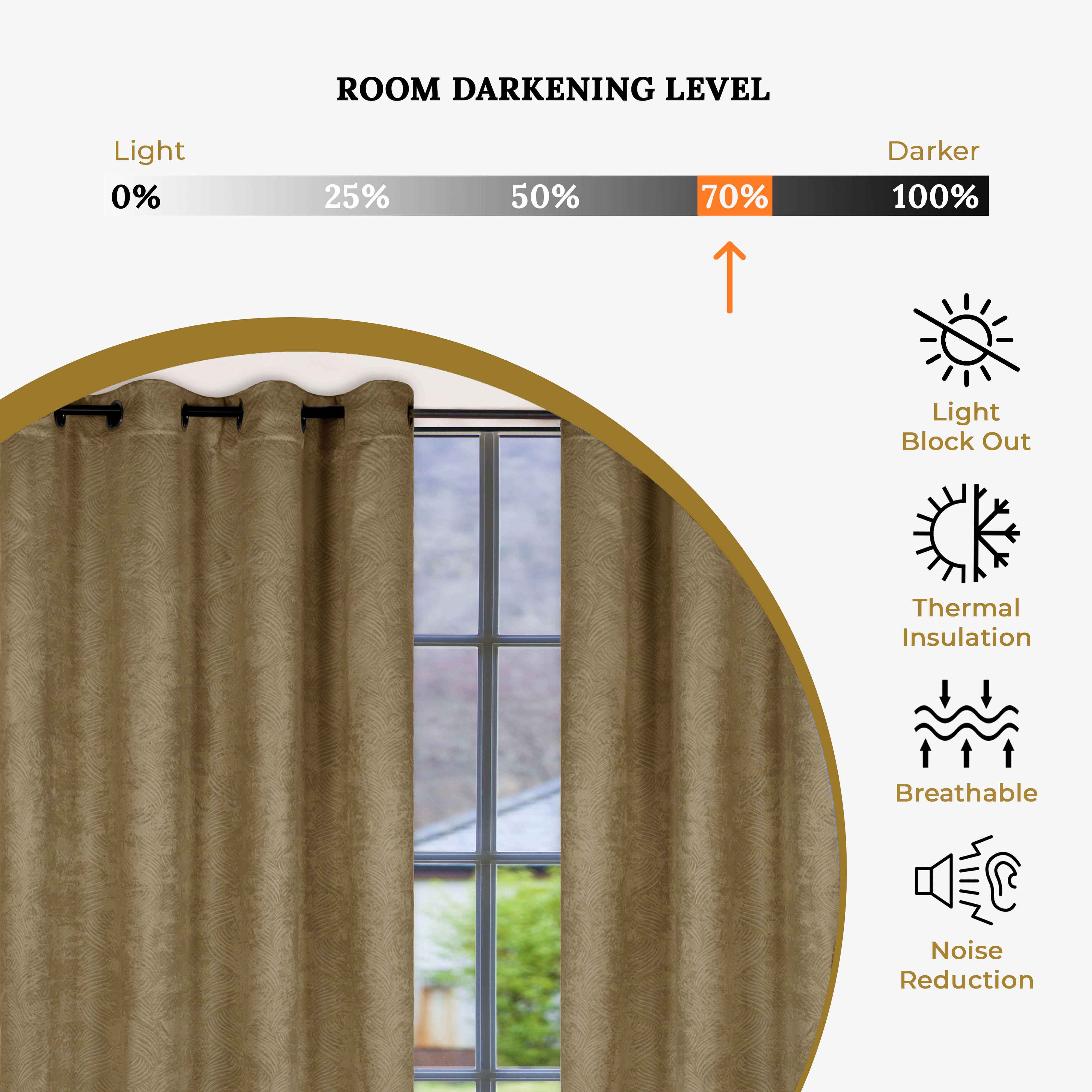 Waverly Modern Washable Blackout Curtains for Bedroom - Room Darkening Window Treatment Panels Set, Thermal Insulated Drapes for Nursery, Living Room & Home Decor