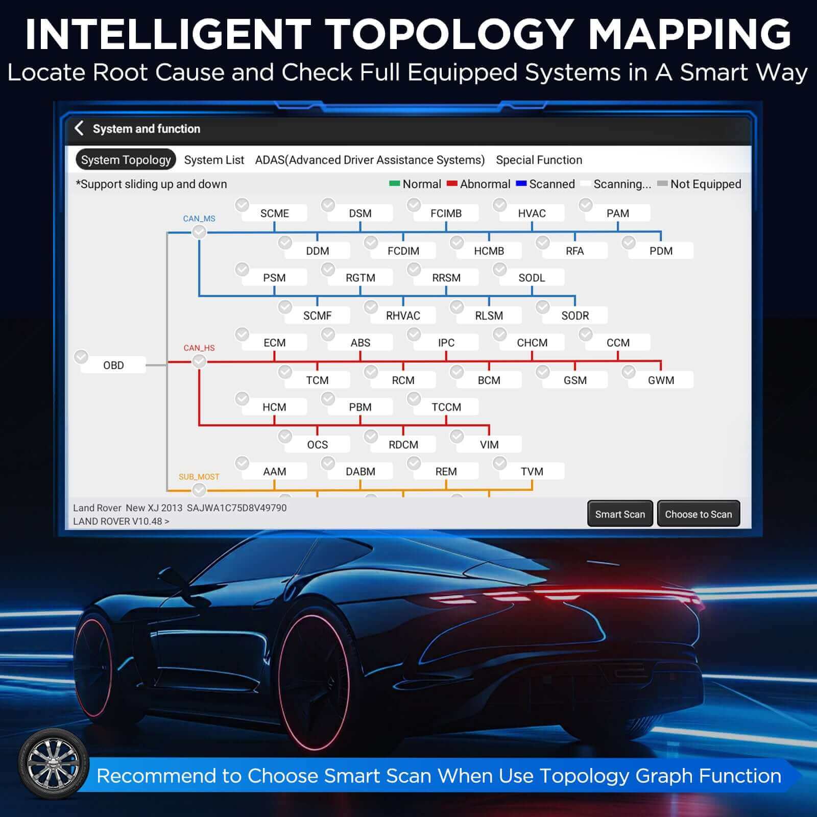 2025 Kingbolen K10 PRO CANFD & DoIP Bluetooth OBD2 Scanner - 40+ Resets, All System Car Diagnostic Tool with ECU Coding & Active Test Guide - Perfect for Mechanics, DIY Auto Repair & Vehicle Maintenance