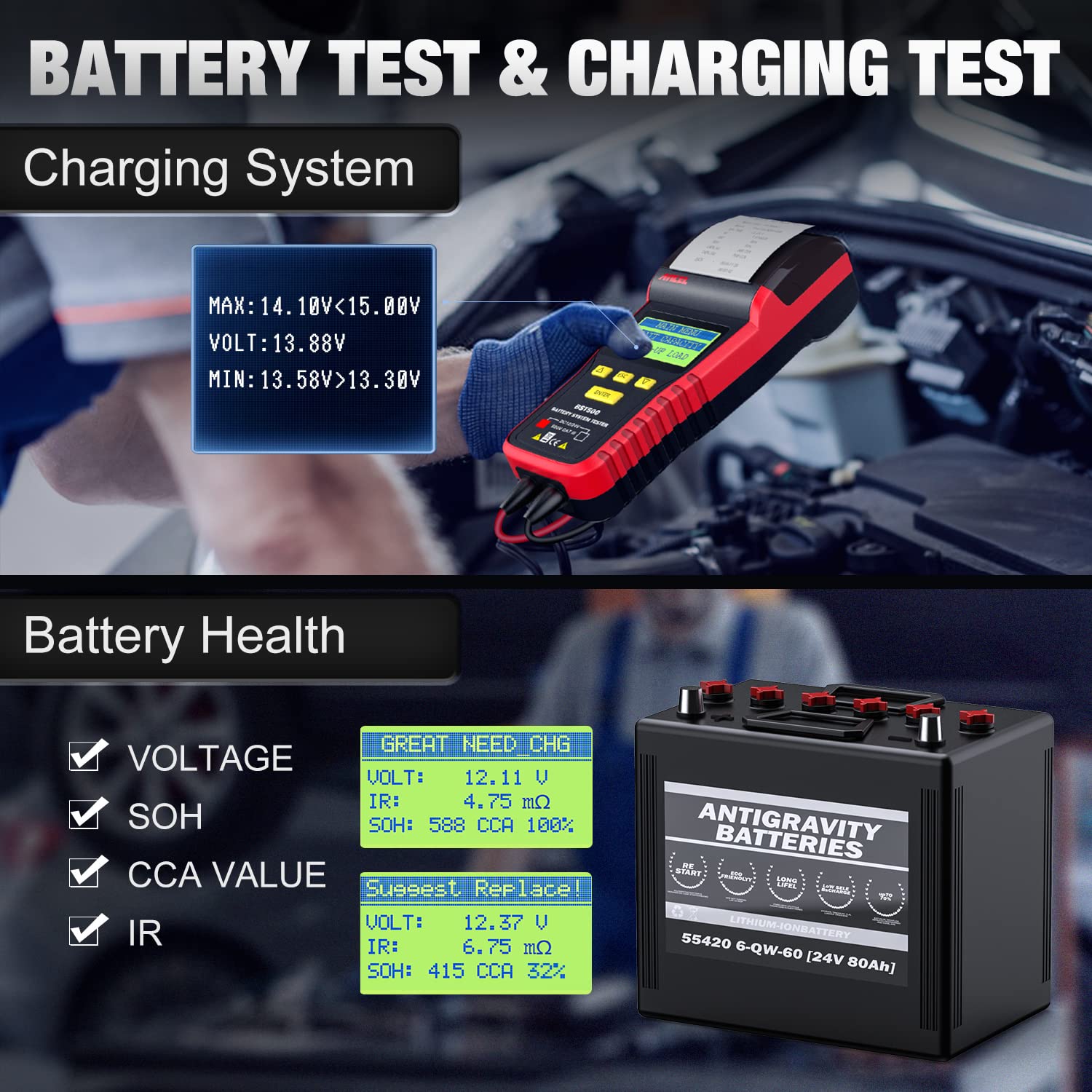 ANCEL BST500 12V 24V 100-2000 CCA Car Battery Load Tester with Digital Display - Heavy Duty Automotive Battery Analyzer for Trucks, Motorcycles, Boats & RVs - Accurate Power Circuit Diagnostic Tool for Mechanics