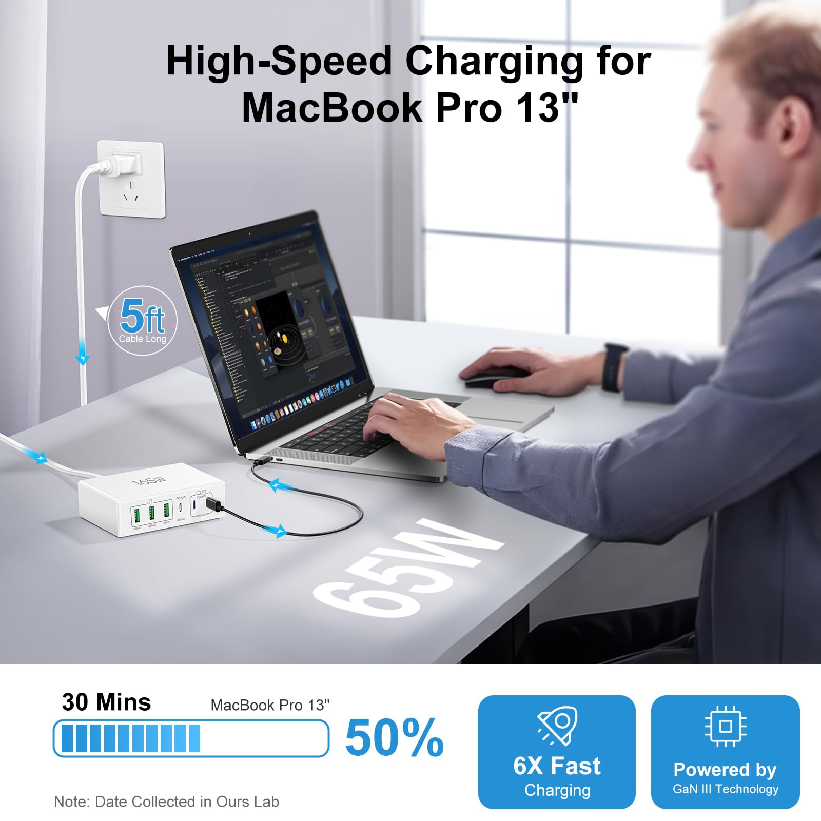 165W USB C Charger Block, 6-Port GaN Fast Charging Station with PD3.0 - 65W USB C Laptop Wall Charger for MacBook Pro, iPad Pro, Galaxy, iPhone 15 (3C3A Ports, White) - Perfect for Home, Office & Travel Charging Needs