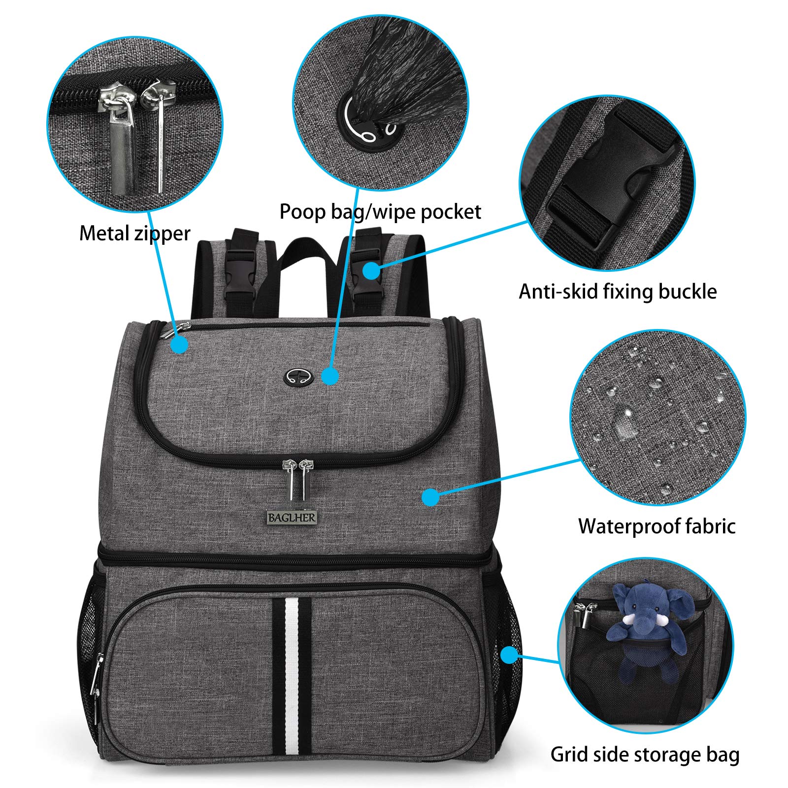 BAGLHER Pet Travel Backpack with Bowls - Grey for Dog & Cat Outings