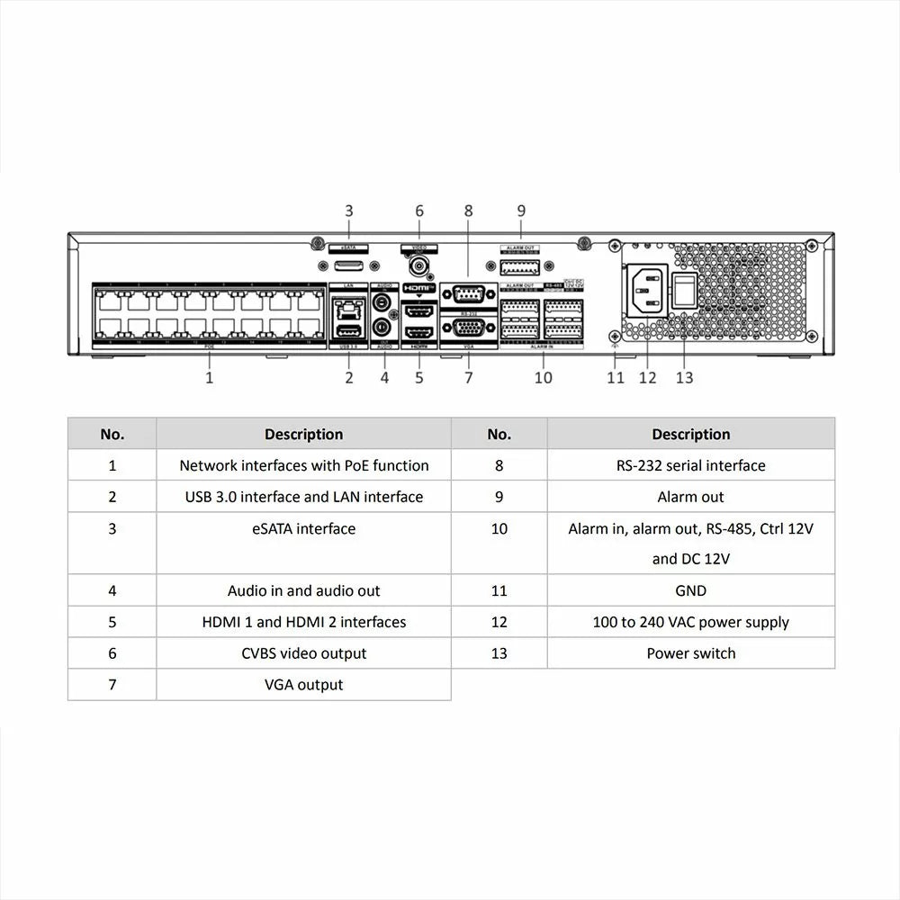 DS-7716NI-M4/16P 16-Channel 8K NVR with 16x PoE Ports & 4x SATA - Perfect for Home Security & Business Surveillance Systems