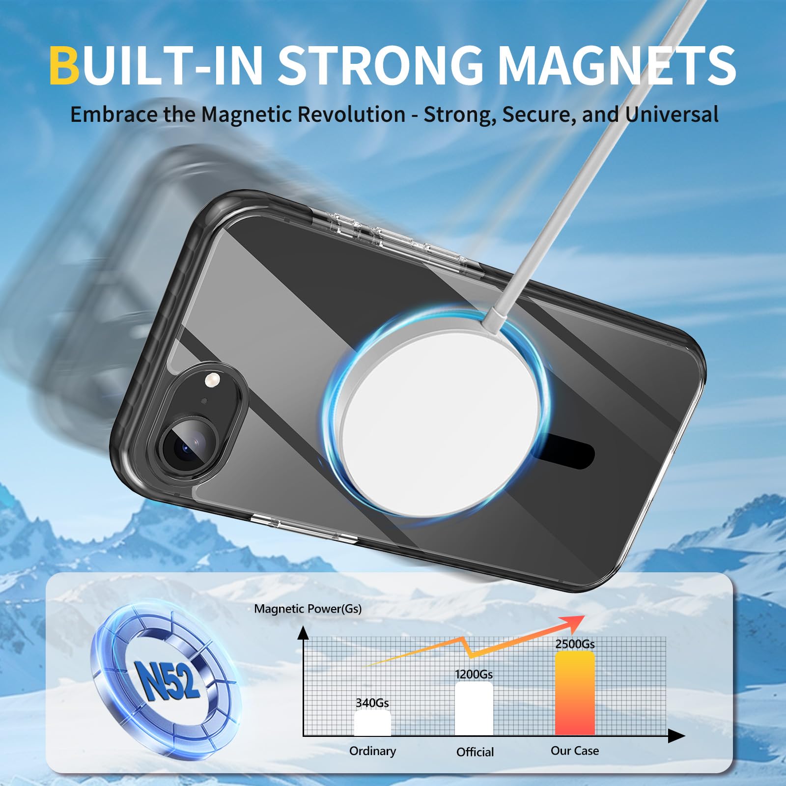 MATEPROX Magnetic Clear iPhone 16e Case 2025 - Compatible with MagSafe | Anti-Yellowing | Anti-Slip Military Grade Protection | Includes Screen Protector (Black) - Perfect for Everyday Use, Travel & Outdoor Activities