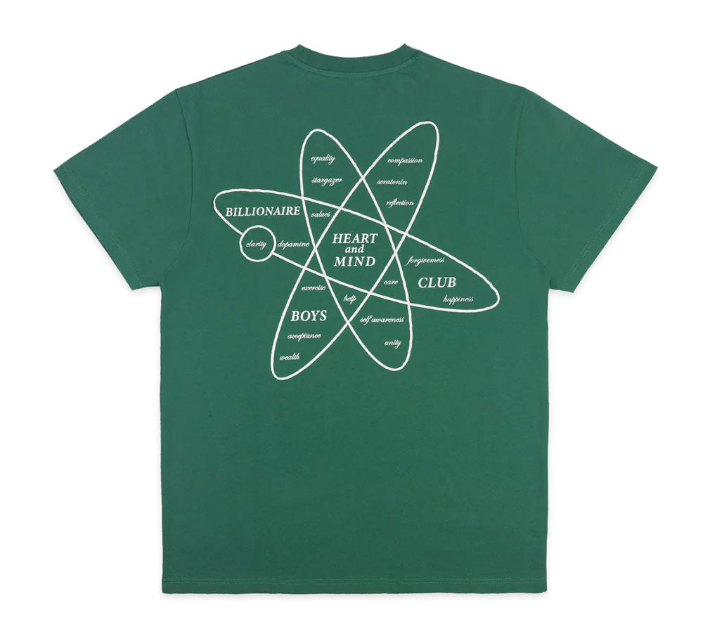 BB NUCLEAR MOTO SS KNIT - Men's Short Sleeve Motorcycle T-Shirt for Bikers & Riders - Perfect for Road Trips & Casual Wear