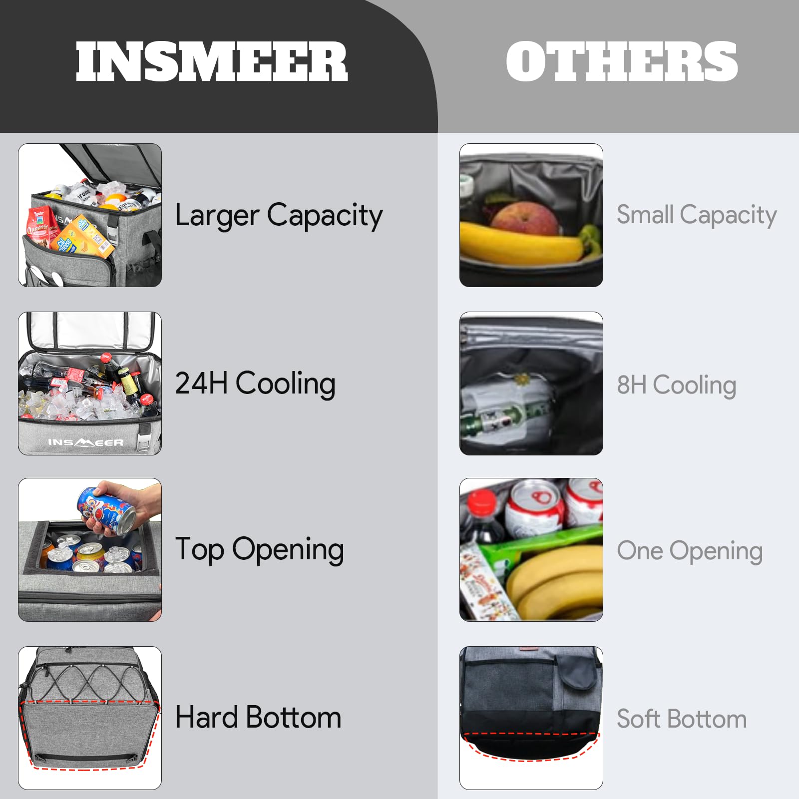 INSMEER 55 Can Collapsible Soft Cooler with Wheels & Handle - Leakproof Insulated Rolling Cooler Bag with All-Terrain Cart - Portable Large Travel Cooler for Beach, Camping, Picnics, Grocery Shopping, Tailgating & Outdoor Adventures