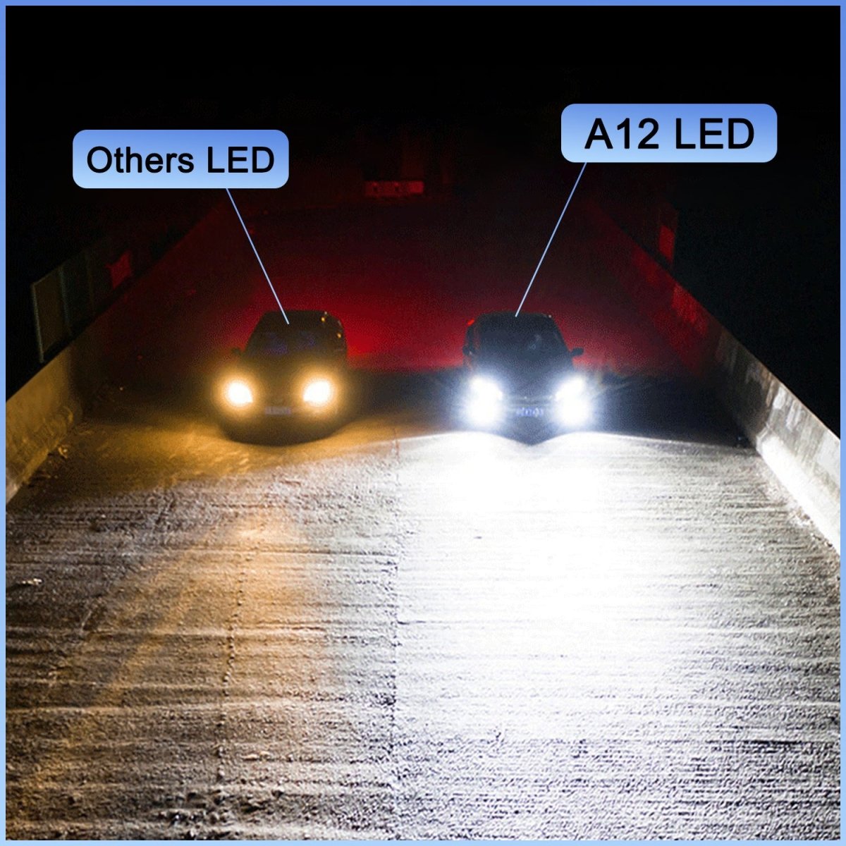 AG1 H4 HB2 9003 LED Headlight Conversion Kit - 6500K Xenon White Bulbs for Cars, Trucks & SUVs - Brighter Road Visibility & Night Driving Safety
