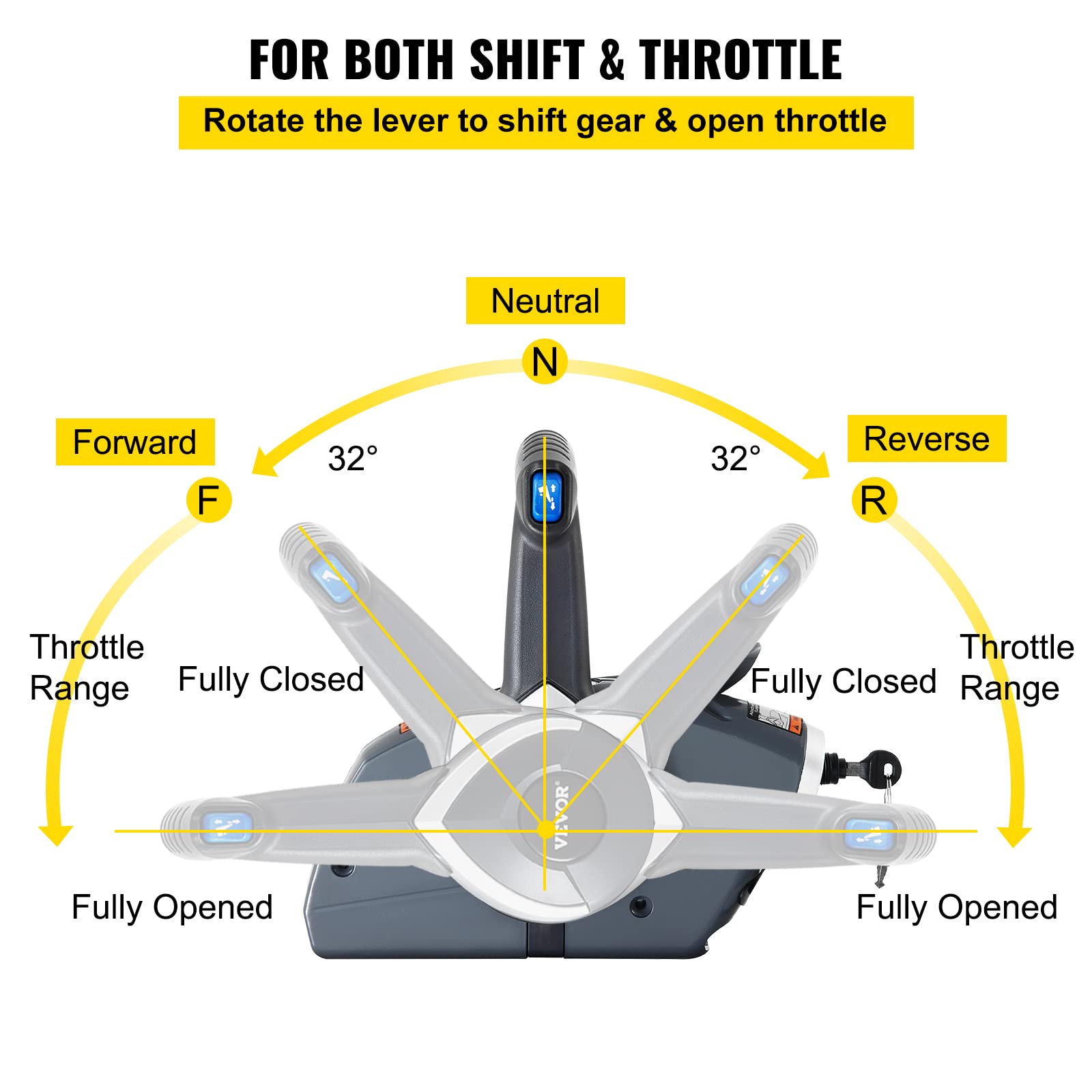 Premium Single-Engine Boat Throttle Control for Evinrude & Johnson Outboards - Side Mount Remote Control with Key Switch & Safety Lanyard | Perfect for Fishing, Cruising & Marine Adventures