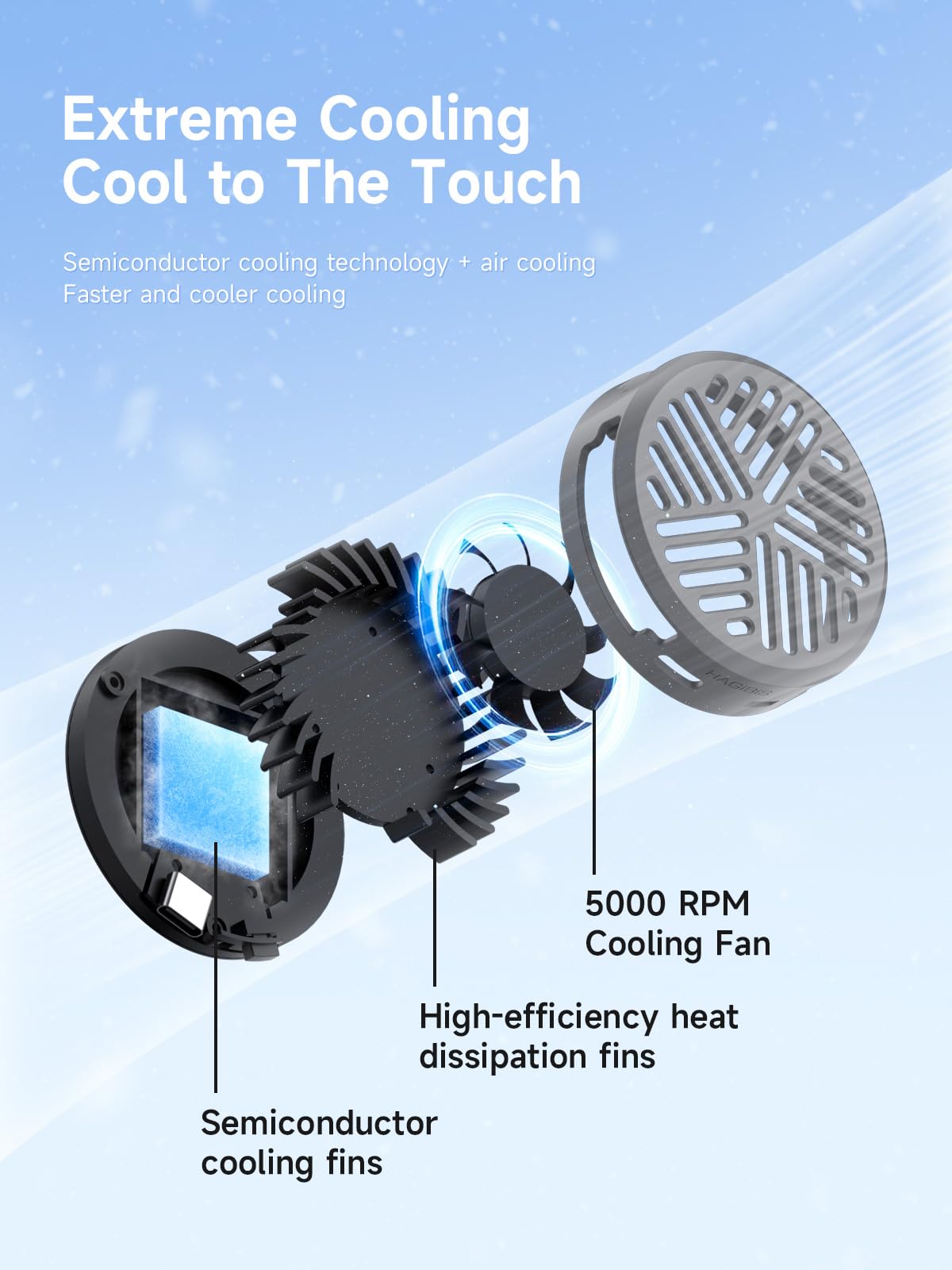 Hagibis Magnetic Phone Cooler - Ultra Thin Portable Cooling Fan for iPhone 16/15 Pro Max, MagSafe, iPad Pro & Android Tablets | Lightweight Phone Radiator | Perfect for Gaming, Streaming & Overheating Protection (Grey)