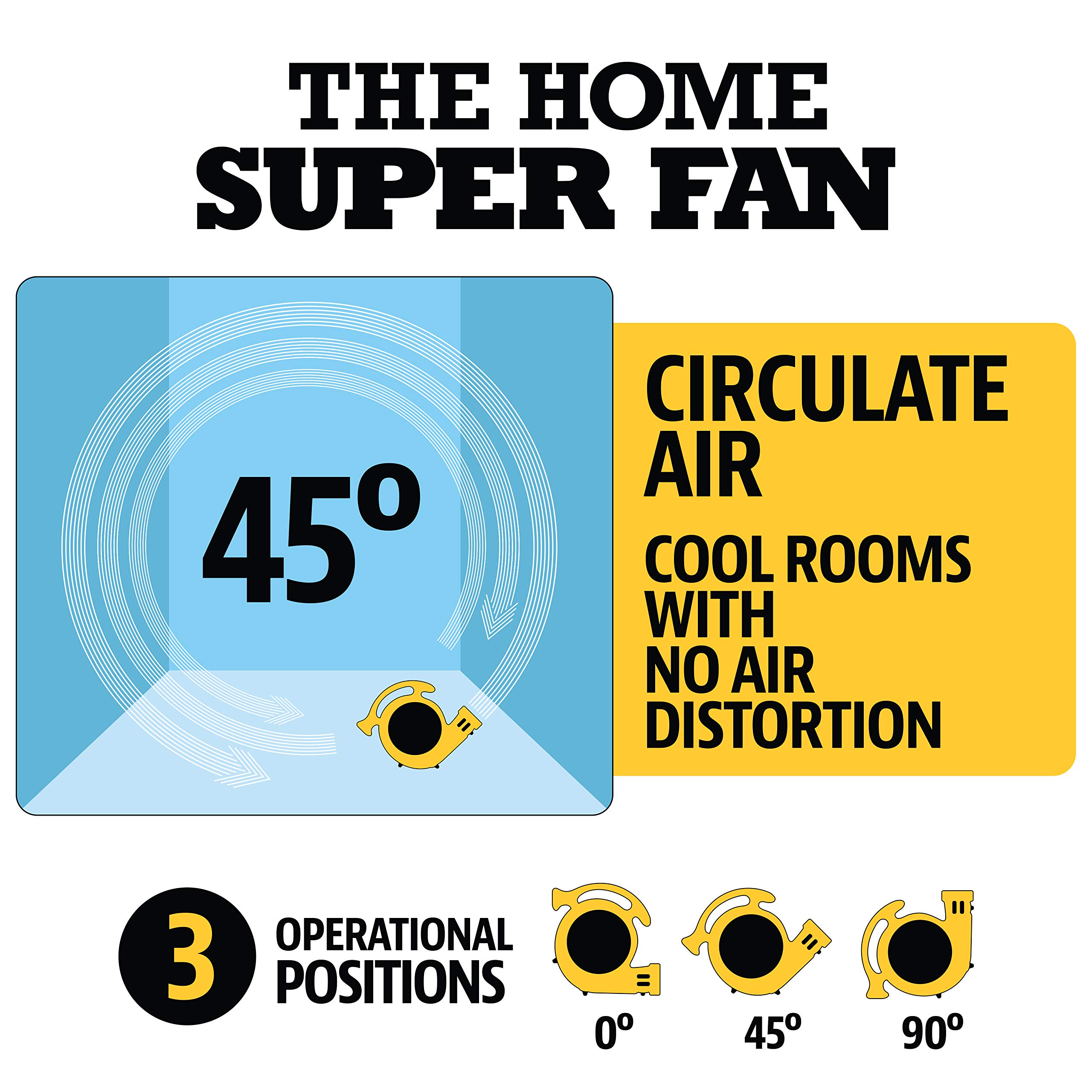 Super Powerful High Velocity Floor Fan - Personal & Portable Air Mover for Home, Office, Gym | Fast Cooling with 3 Speed Settings | Ideal for Indoor, Outdoor, Bedroom & Workspace (Yellow)