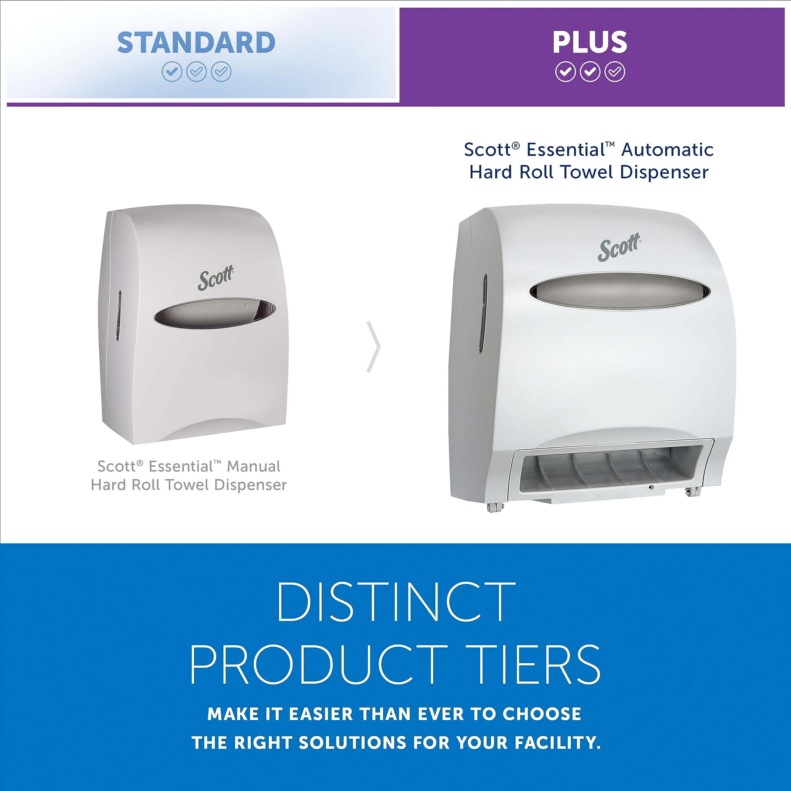 Scott Essential Electronic Towel Dispenser (48858) - Fast Change White Paper Towel Holder with Purple Core - Hands-Free Automatic Dispenser for Kitchen, Bathroom & Office Hygiene