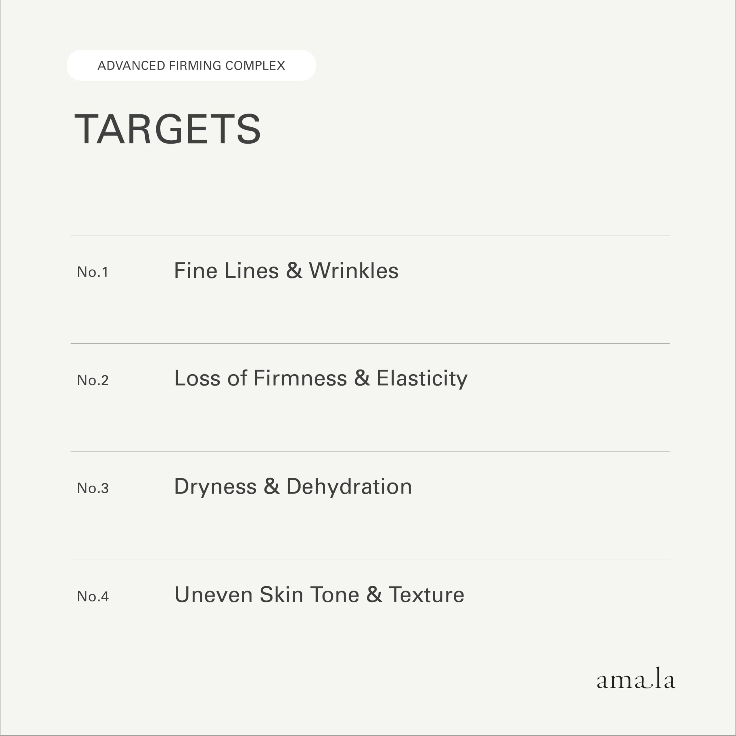 Amala Advanced Firming Complex Cream - Natural Anti-Aging Face Moisturizer with Hyaluronic Acid & Maca Root Peptides for Fine Lines & Wrinkles - 50ml | Day & Night Hydration for Youthful Skin