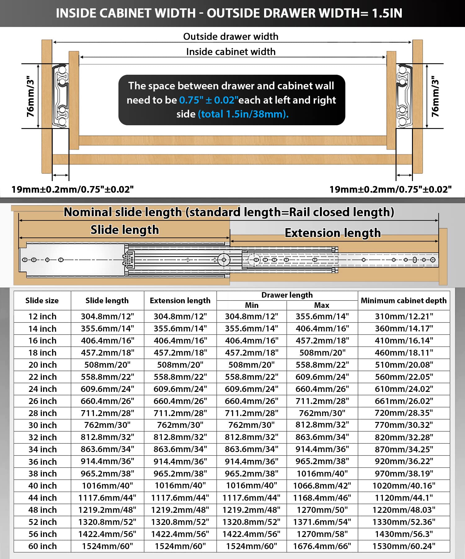 Heavy Duty Ball Bearing Drawer Slides 12-60 Inch Full Extension Side Mount Rails - 440 Lbs Capacity (1 Pair) - Perfect for Kitchen Cabinets, Office Furniture, and Garage Storage