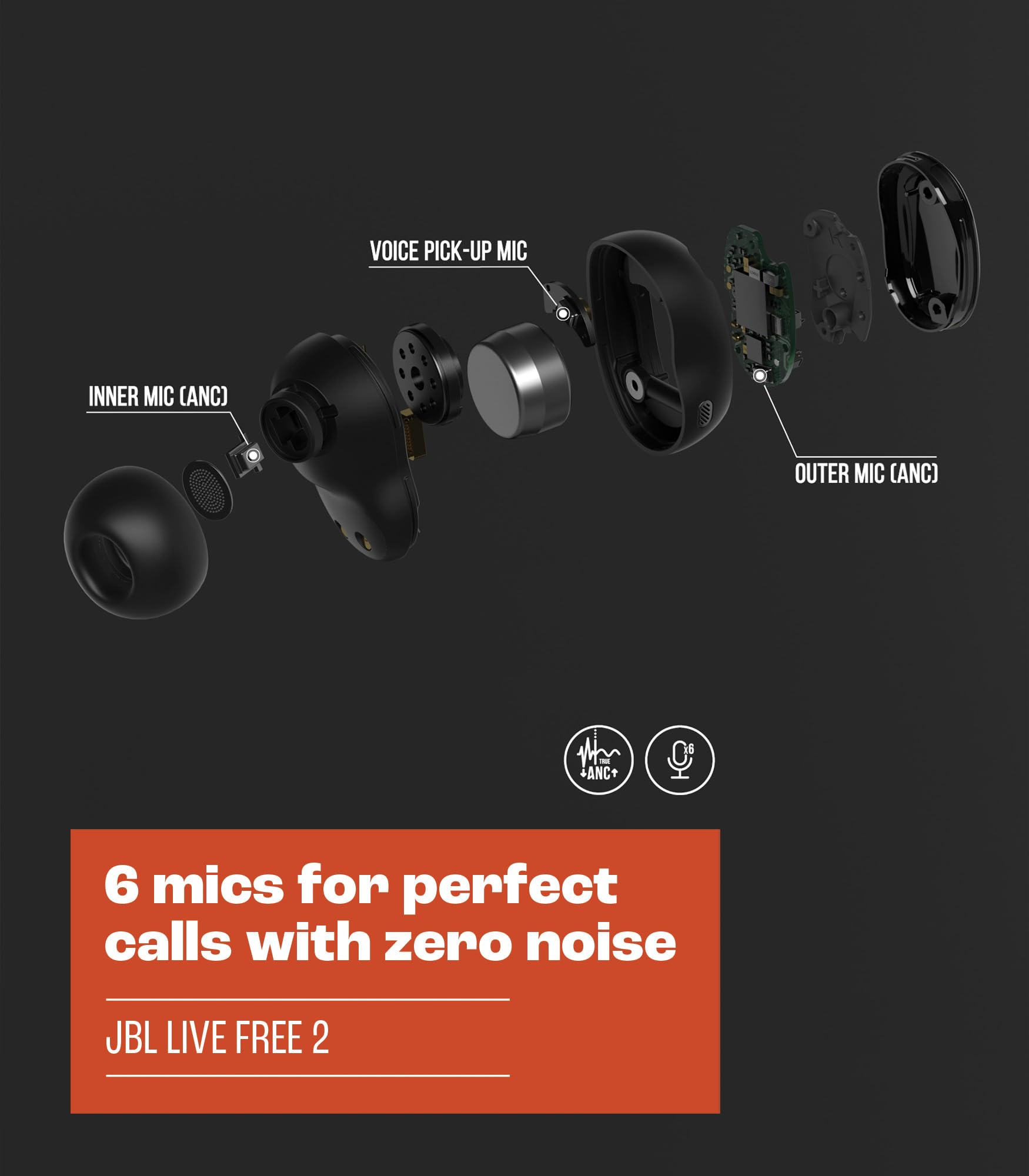 JBL Live Free 2 Wireless Earbuds - 35 Hours Playtime, True Adaptive Noise Cancelling, Smart Ambient Mode, Beamforming Mic (Black) | Perfect for Workouts, Commuting & Travel