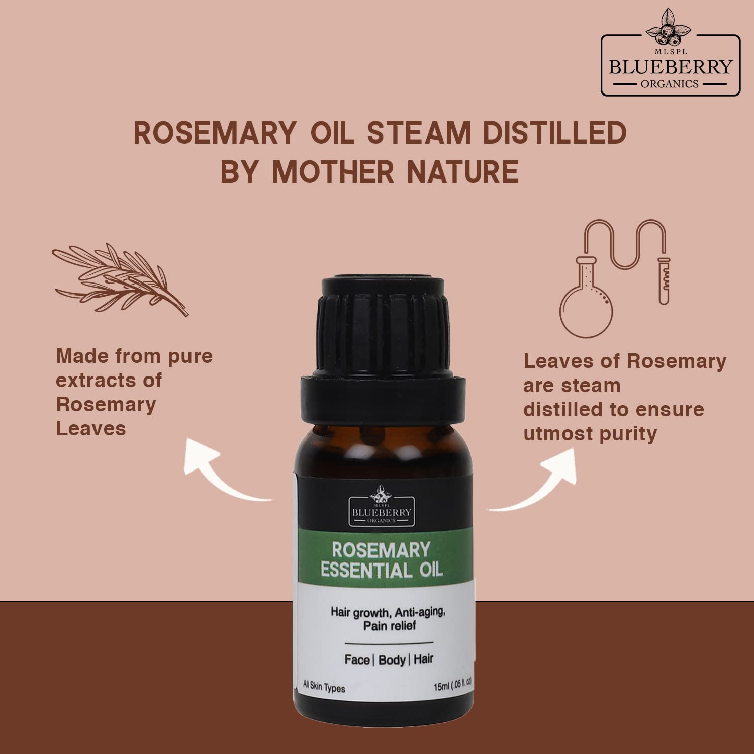 MLSPL BLUEBERRY ORGANICS Rosemary Essential Oil - 100% Pure Therapeutic Grade, USDA Certified Organic, 15ml Bottle | Aromatherapy, Massage, Skin & Hair Care | Perfect for Diffusers, DIY Beauty & Relaxation
