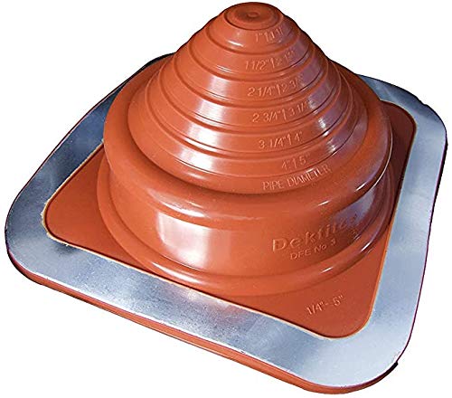 Red Silicone - Square Base