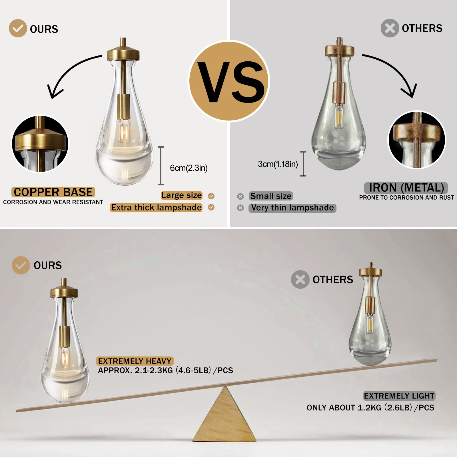 Modern Brass Pendant Light Fixtures Set of 2 with Raindrop Glass, Kitchen Island Lighting, Dining Room Chandelier for Porch, Living Room, Dining Table, E12 LED Bulb, Perfect for Farmhouse, Cafe, and Bedroom Decor