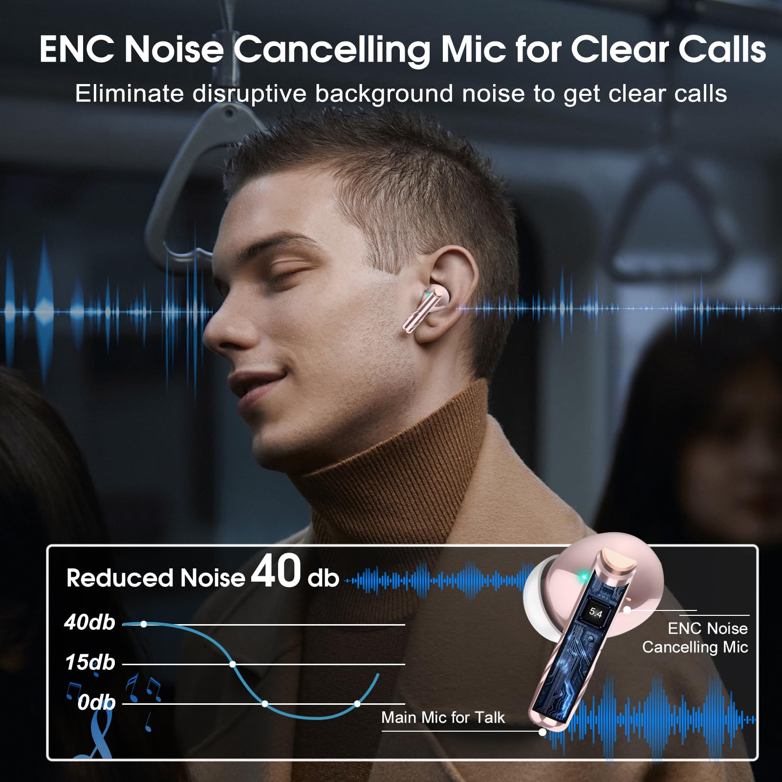 Premium Bluetooth 5.4 Earbuds with ENC Noise Cancelling & 48H Playback - IPX7 Waterproof Wireless Headphones for iOS/Android (Rose Gold) - Perfect for Gym & Commuting
