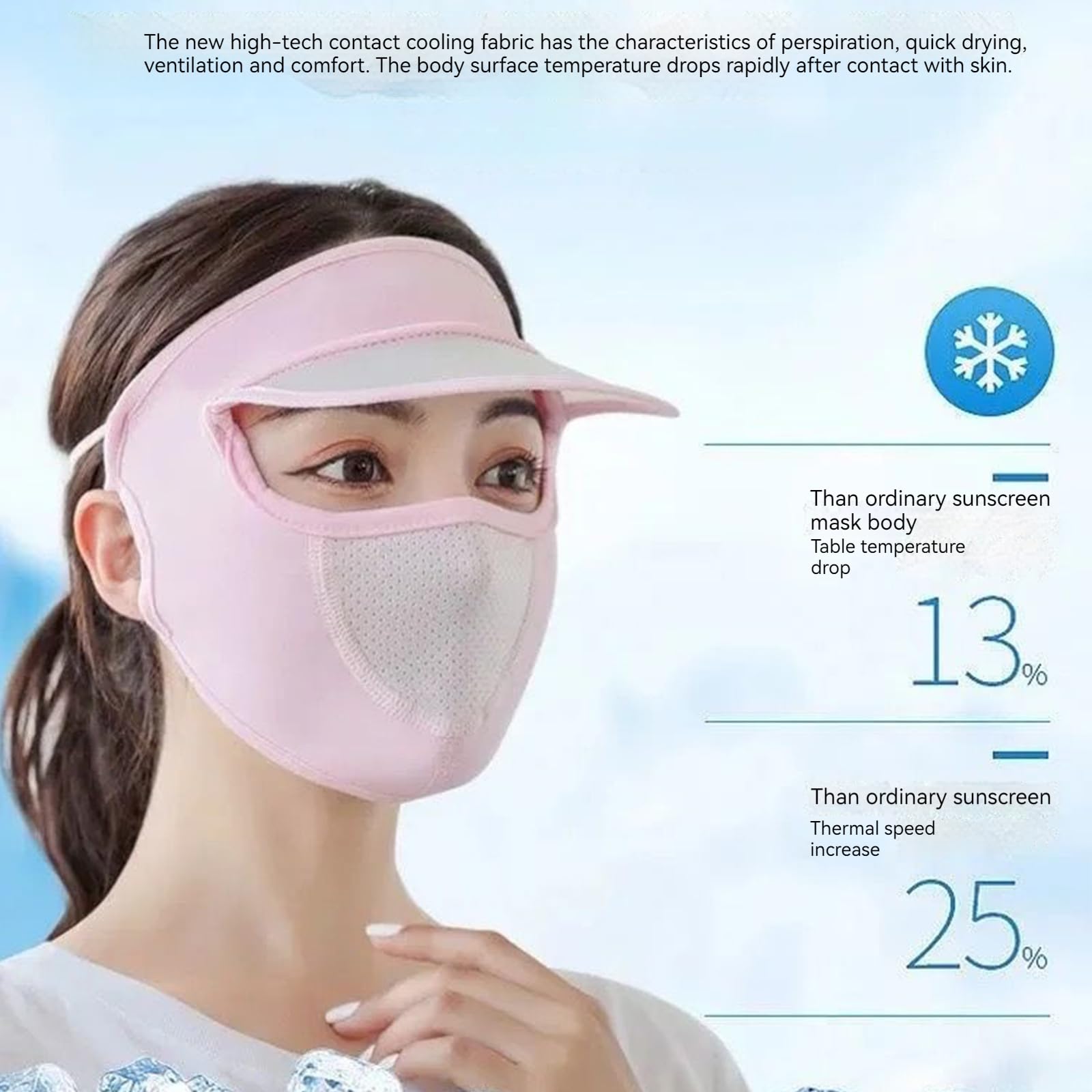 UV Protection Full Face Sunscreen Mask for Women - Ice Silk Vinyl Summer Sun Shade Hat with Wide Brim | Outdoor Activities, Beach, Hiking, Gardening & Driving