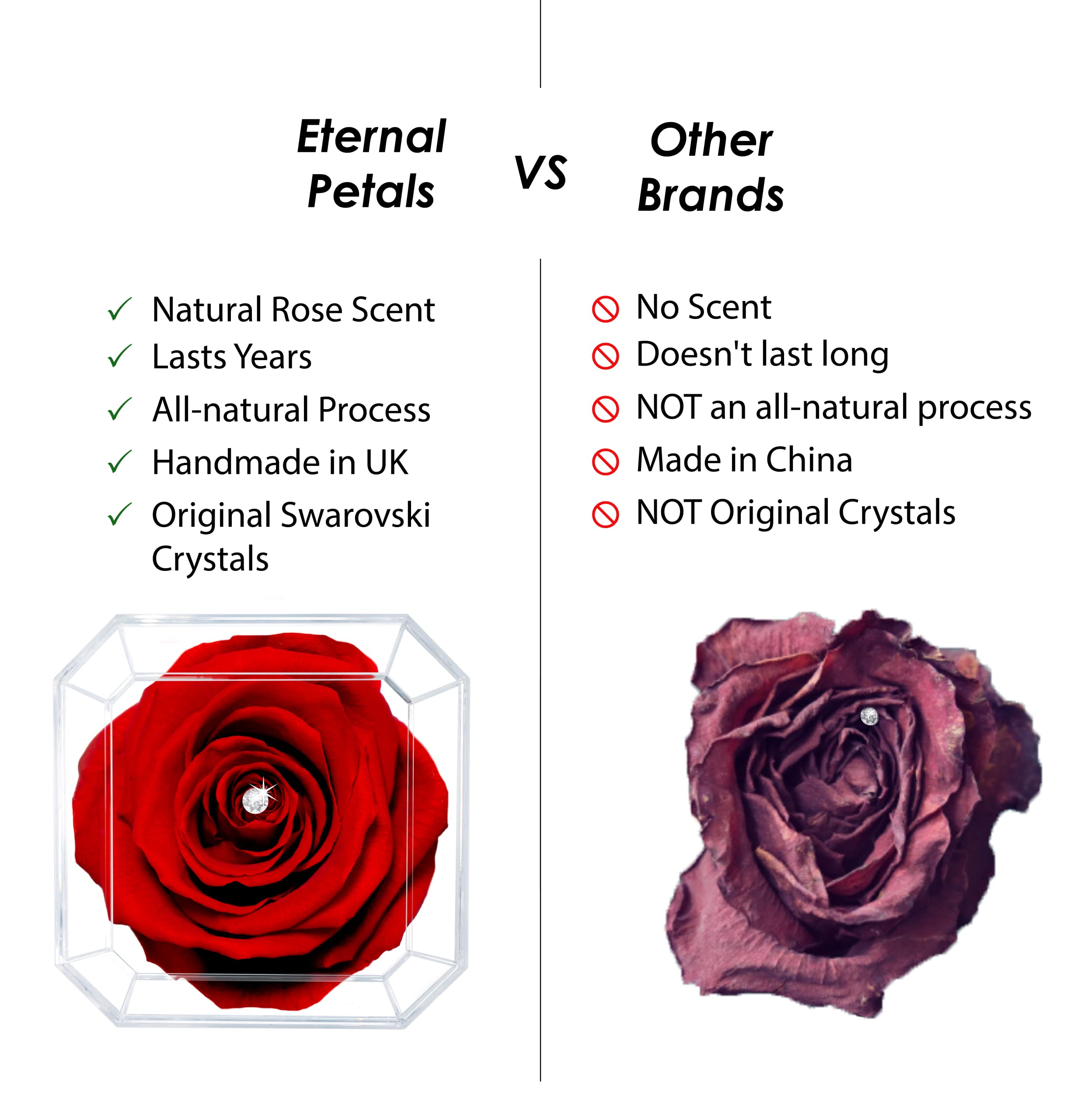 Eternal Preserved Real Rose in Burgundy with Swarovski Crystal - Lasts for Years - Perfect for Anniversaries, Valentine's Day & Romantic Gifts