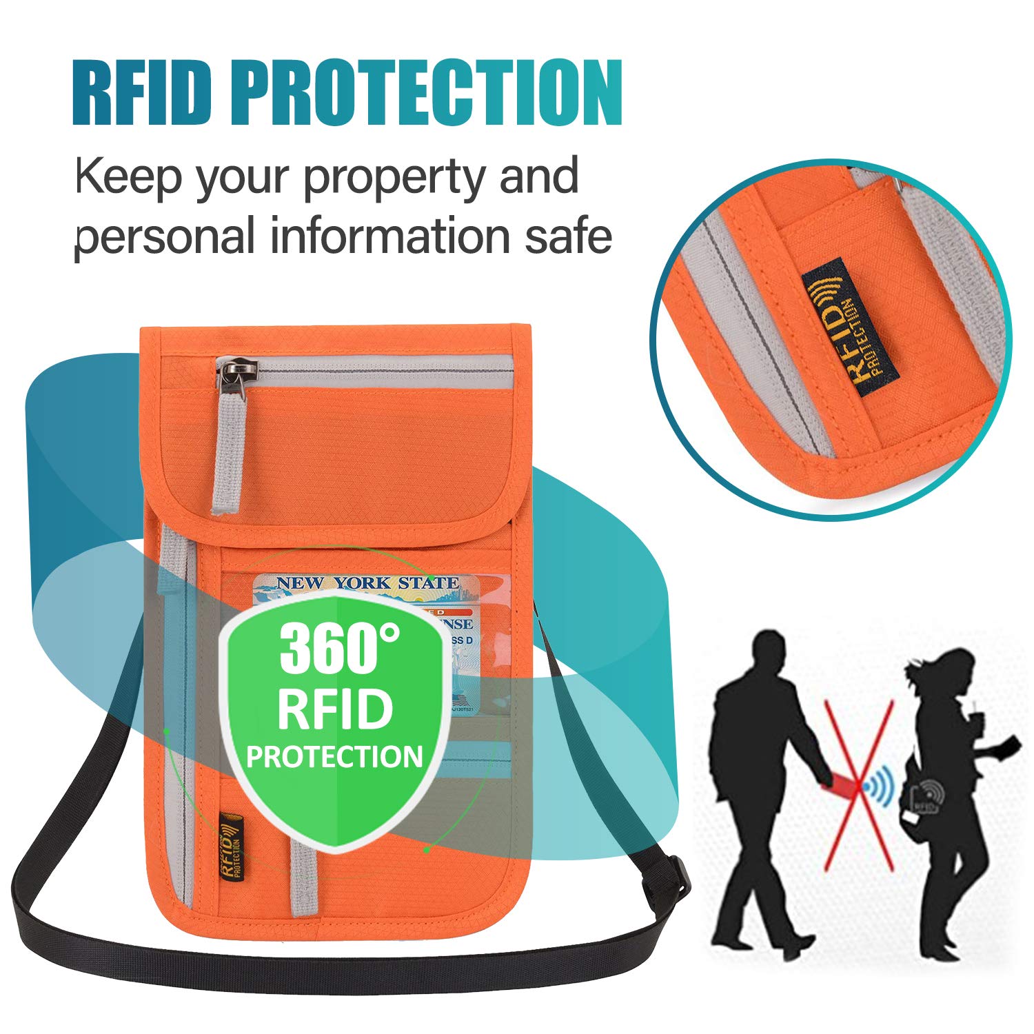 RFID Blocking Travel Neck Wallet for Men & Women - Slim Passport Holder & Document Pouch with Lanyard - Perfect for Airports, Vacations & Family Trips