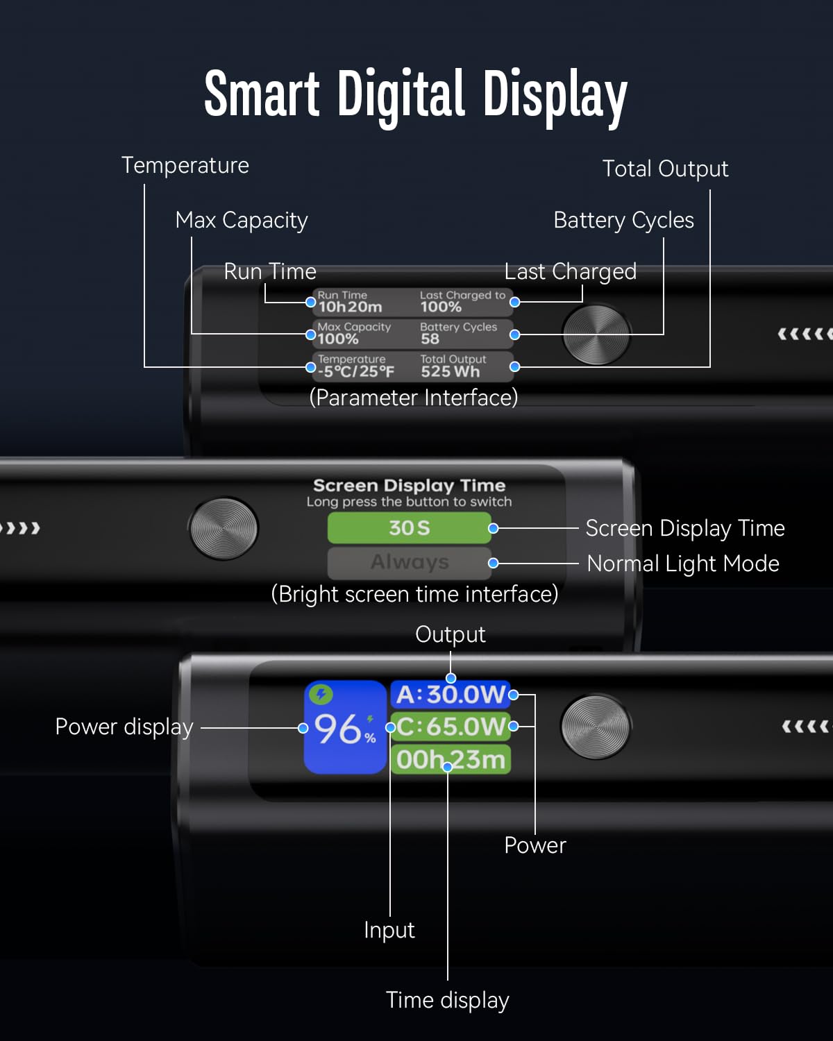 130W Power Bank 18400mAh Portable Laptop Charger - 3 Port Fast Charging with Smart Digital Display | Compatible with iPhone 15/14/13, Samsung, MacBook, Dell | Perfect for Travel, Business & Outdoor Use