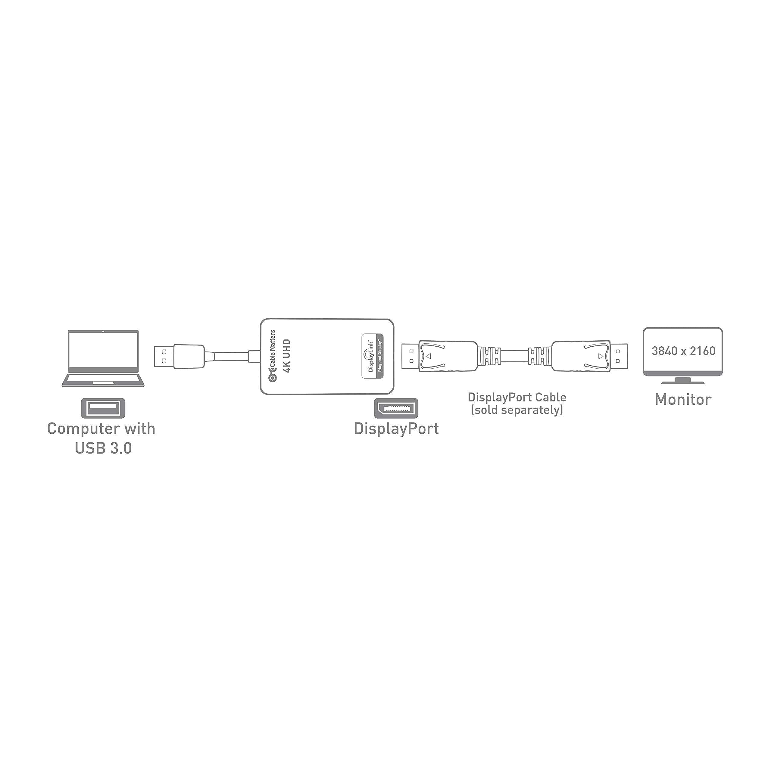 Cable Matters USB 3.0 to DisplayPort Adapter 4K - Ultra Mini USB Hub with 4 Ports for Windows PC, Laptop, Monitor - Perfect for Home Office, Gaming & Multi-Screen Setup | Ideal for Video Editing, Remote Work & Dual Monitor Productivity
