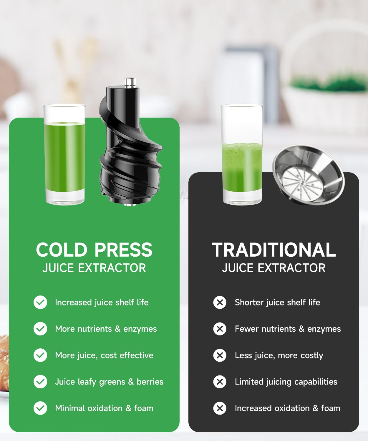 Premium Cold Press Juicer Machine - Slow Masticating Juicer with 3.3