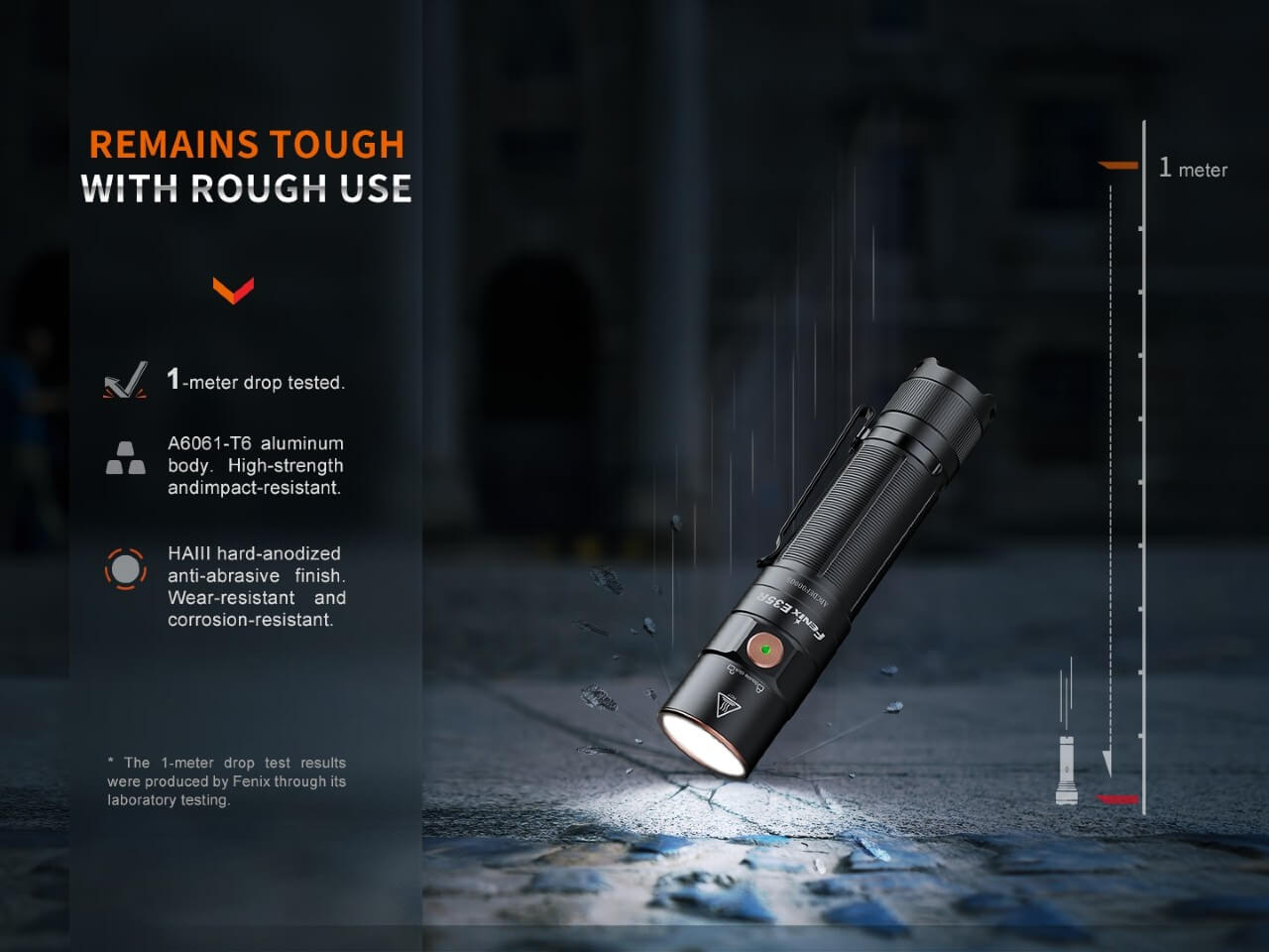 Fenix E35R High Performance Rechargeable LED Flashlight - 2000 Lumens, USB-C Charging, Waterproof for Camping, Hiking & Emergency Use
