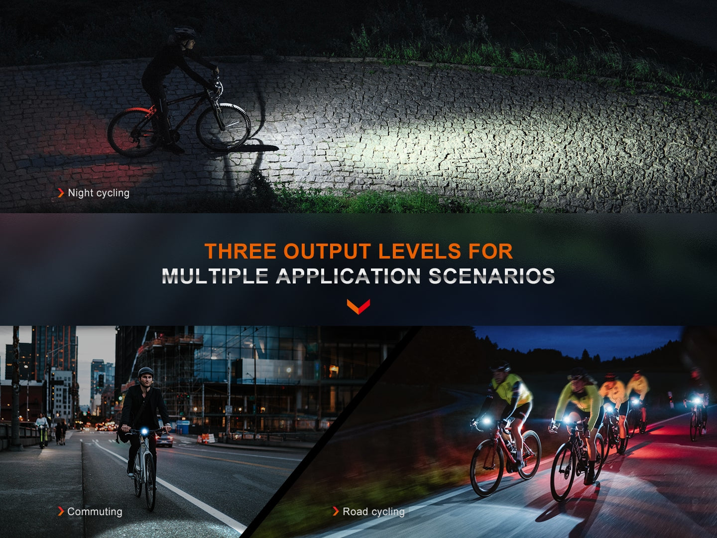 Fenix BC15R Ultra Bright 1000 Lumens Rechargeable Bike Light - Waterproof Cycling Headlight for Night Riding, Commuting & Mountain Biking