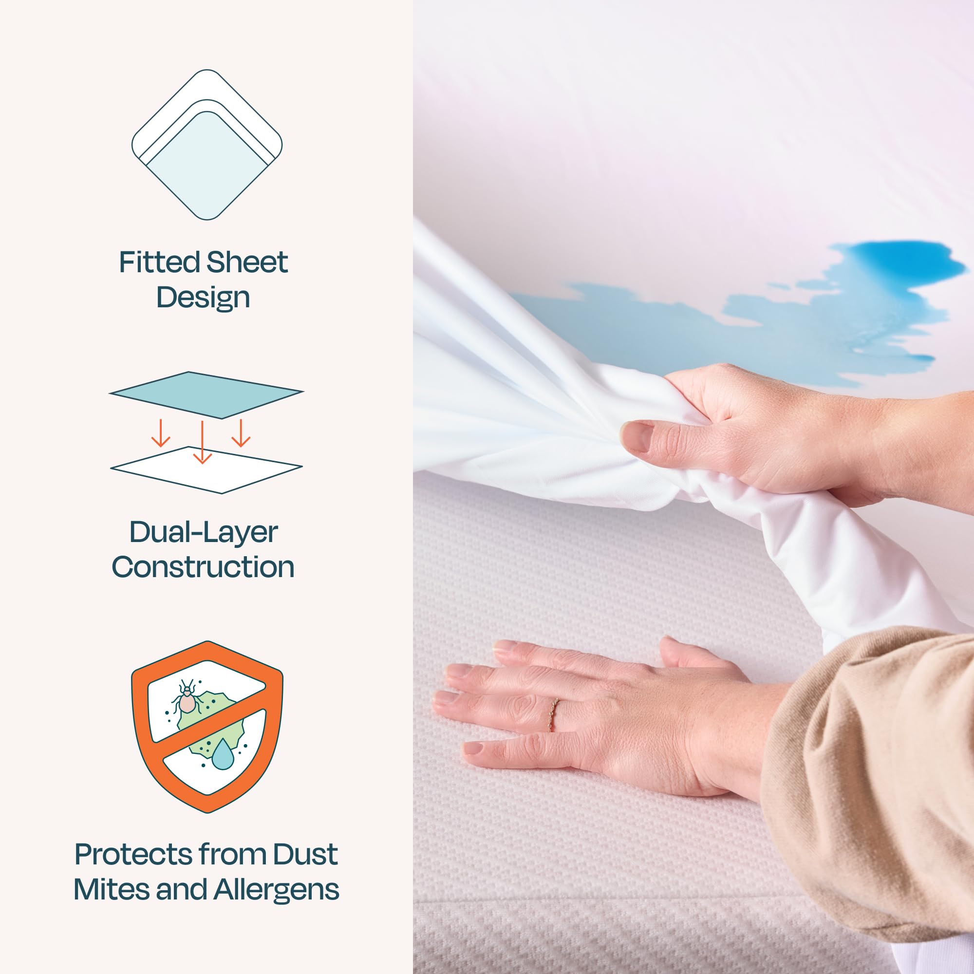 LINENSPA Premium Waterproof Mattress Protector - Breathable Polyester Fitted Cover - White California King Size - Machine Washable & Dryer Safe - Protects Against Spills, Allergens & Dust Mites - Ideal for Kids, Teens & Adults Bedrooms, Guest Rooms & Dormitories