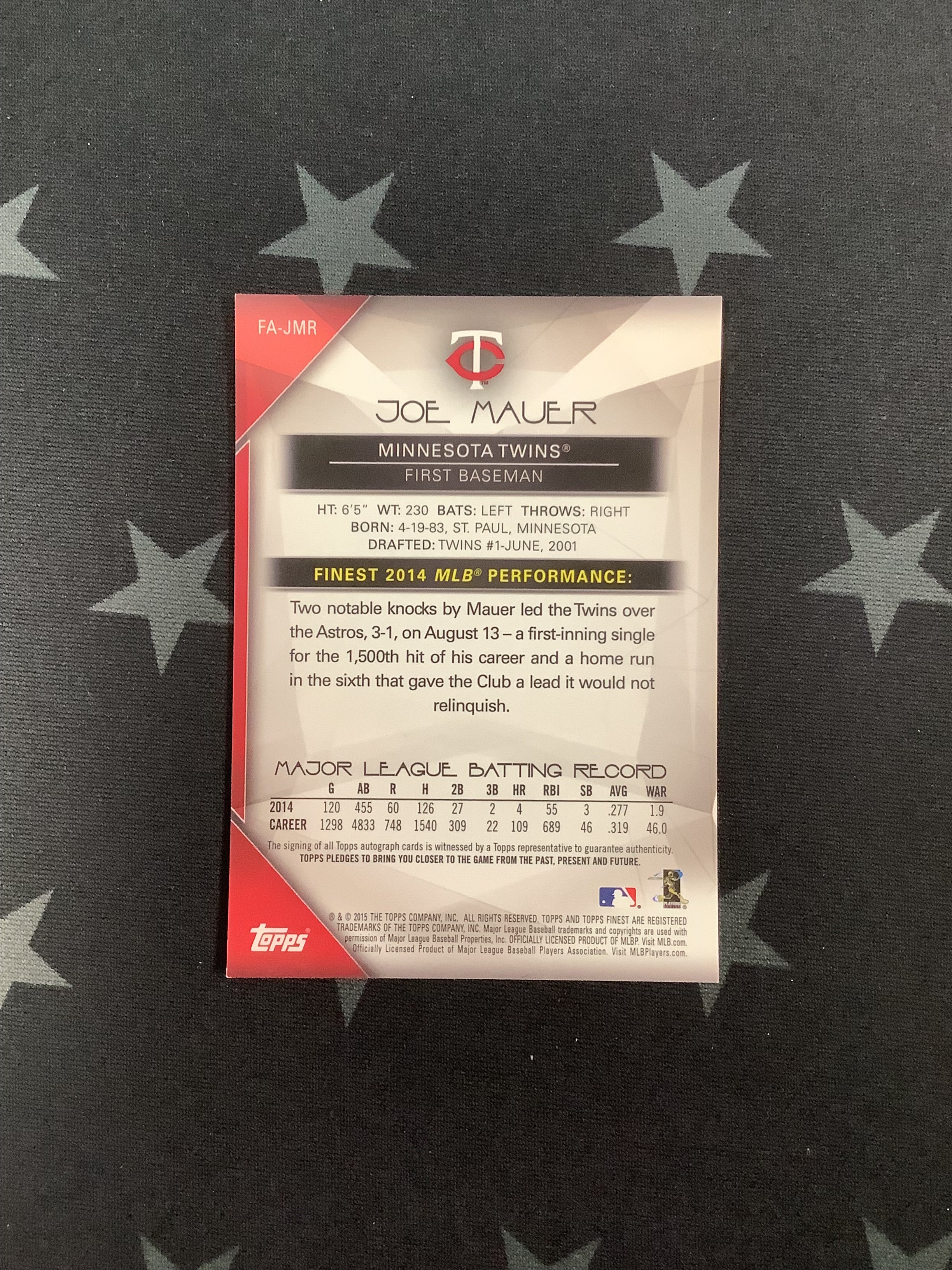 2015 Topps Finest Joe Mauer Autograph Red #2/5 Twins Baseball Card - Rare Collectible for Sports Memorabilia & Trading Card Enthusiasts - Perfect for Display, Investment, and Gifts