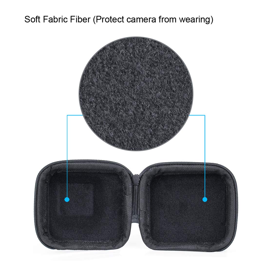 SOONSUN Waterproof Hard Carrying Case for GoPro Hero 5 6 7 Black - Compact Semi-Rigid Protective Shell Travel Storage Bag for GoPro Cameras - Perfect for Hiking, Travel & Outdoor Adventures