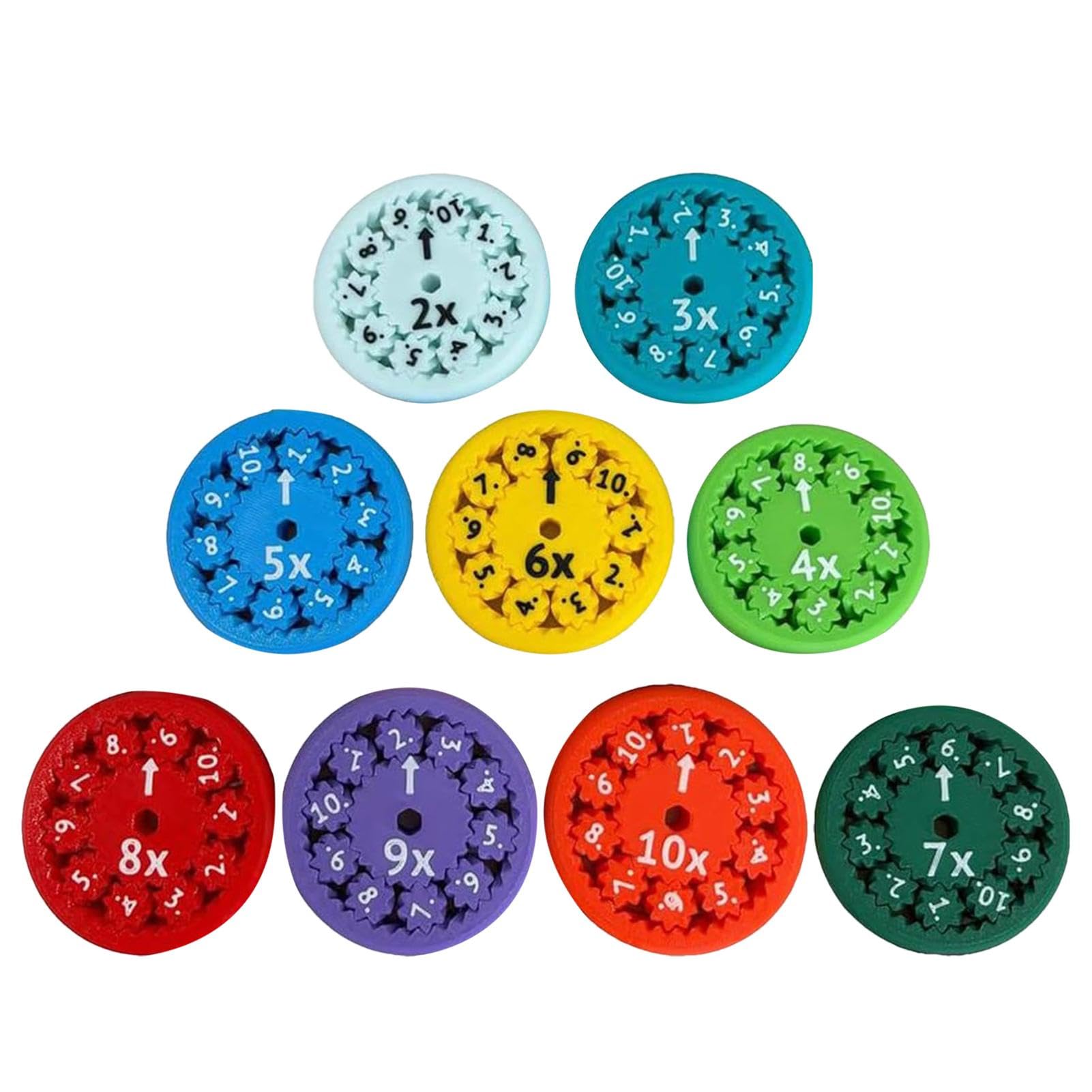 Math Fact Fidget Spinner Toy - Addition Subtraction Multiplication Division Educational Learning Game for Kids - Stress Relief Classroom & Home Schooling STEM Tool