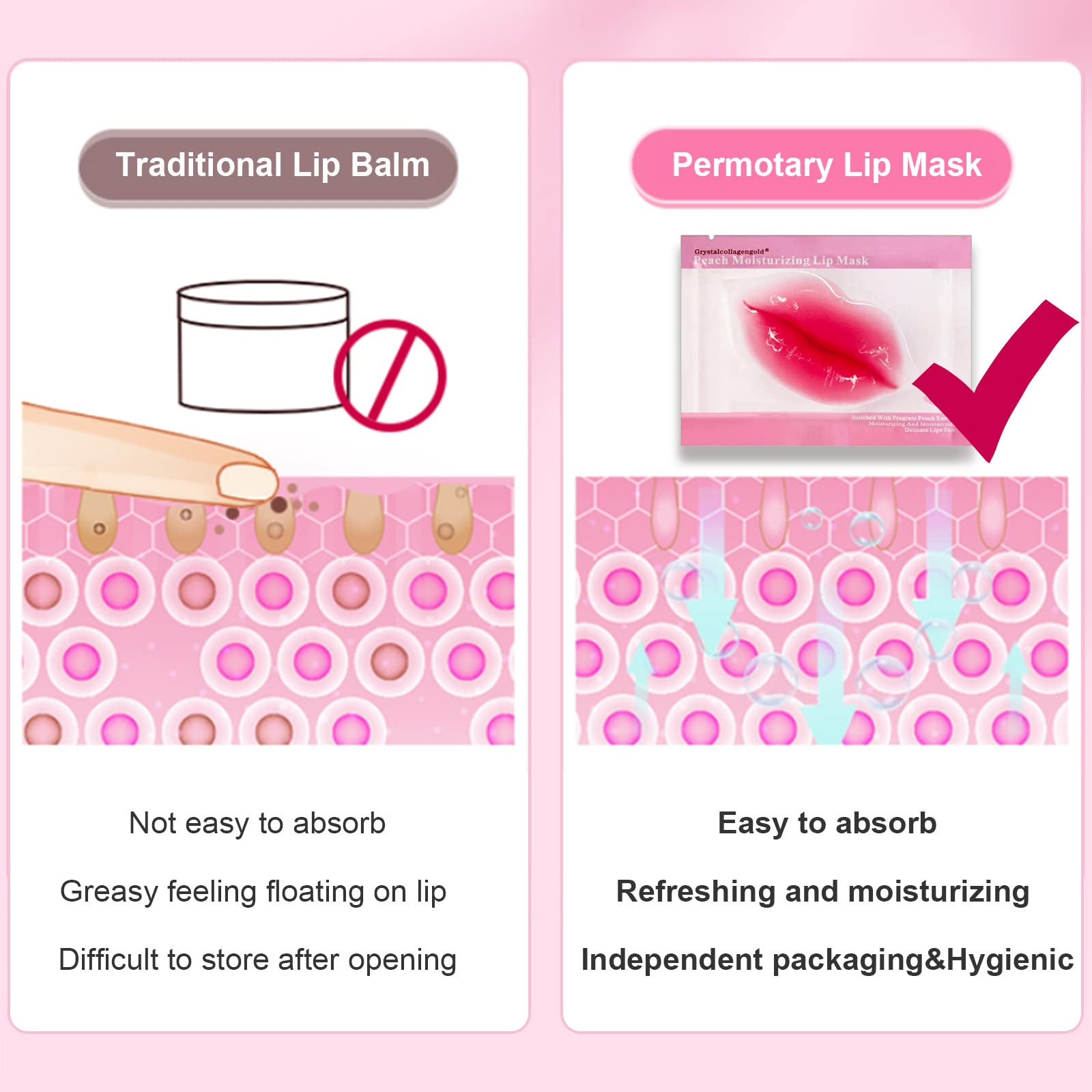 Permotary 30 PCS Collagen Lip Mask - Hydrating Lip Care Gel Pads for Moisturizing, Reducing Chapped Lips & Smoothing Fine Lines - Plumping Lip Patches for Firm & Hydrated Lips - Perfect for Night Care, Makeup Prep & Dry Lip Treatment