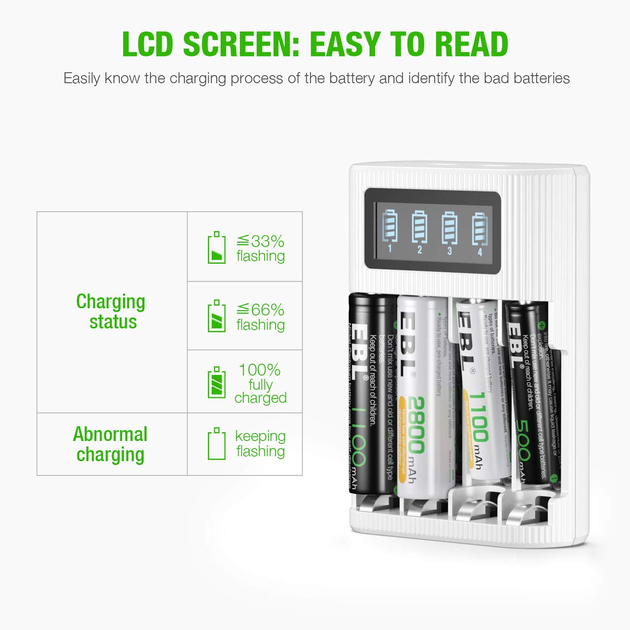 EBL 4-Slot LCD Rechargeable Battery Charger for AA/AAA Ni-MH/Ni-CD Batteries - USB & Type-C Dual Charging | Perfect for Cameras, Toys, Remote Controls & Smart Home Devices