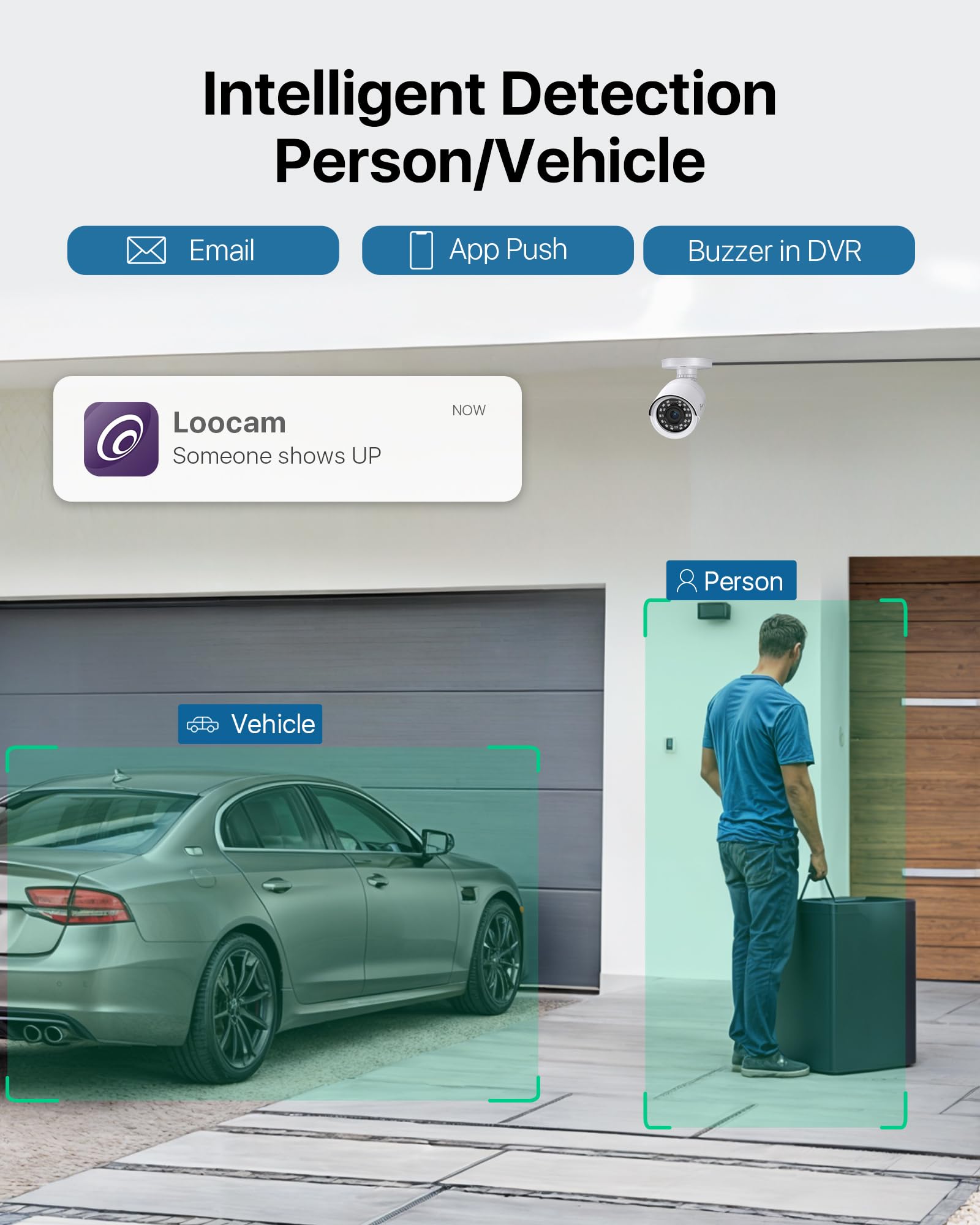 1080p H.265+ Security Camera System with 1TB HDD | AI Human & Vehicle Detection | Wired Indoor/Outdoor Surveillance | IP66 Weatherproof | Remote Viewing via Mobile App | Perfect for Home, Business & Property Security Monitoring