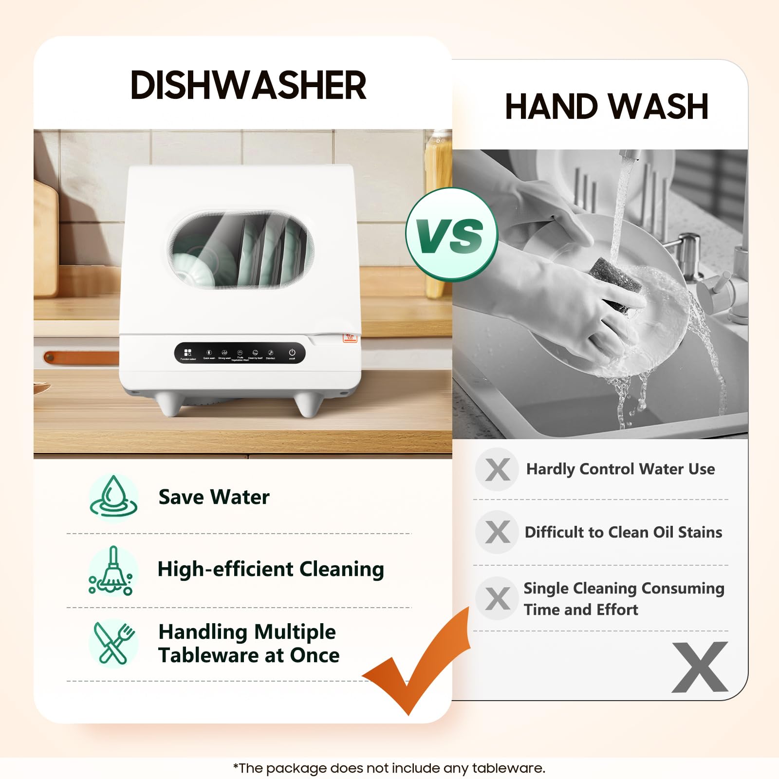 Portable Countertop Dishwasher for Small Spaces - 1200W Compact Dishwasher for 2-6 Place Settings, 4-5L Water Usage - Perfect for Apartments, Dorms, RVs & Tiny Homes | Quick Cleaning Solution for Kitchenettes & Mobile Living