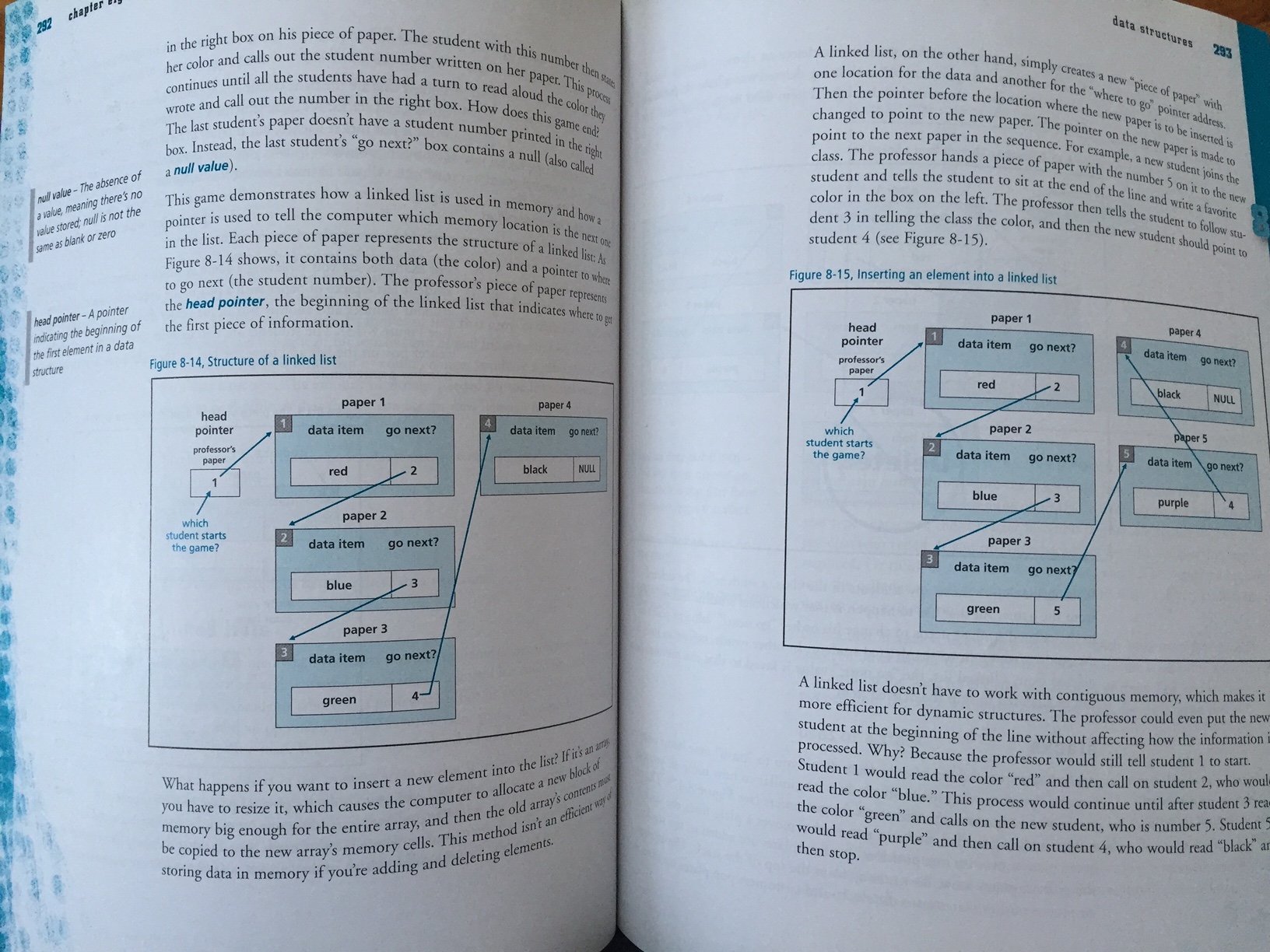 Introduction to Computer Science: Essential Guide for Beginners | Learn Coding Basics & Fundamentals | Perfect for Students & Self-Learners