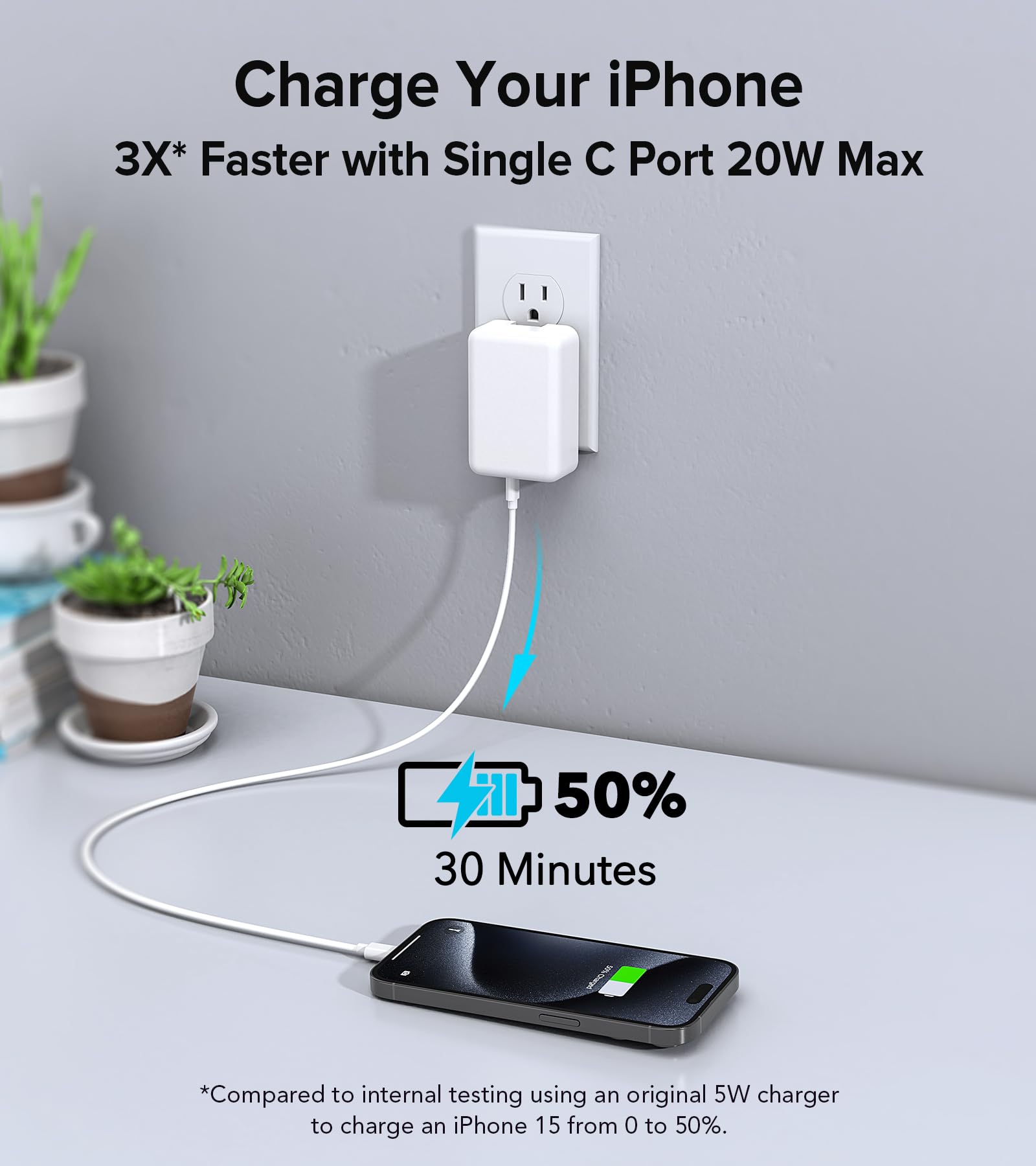 40W USB C Wall Charger with PD3.0 Fast Charging - Compact Foldable Plug Multi-Port Power Adapter for iPhone 16/15/14/13, Samsung Galaxy S23/S22, AirPods 4 & Apple Watch Ultra 2 - Perfect for Travel, Home & Office Use