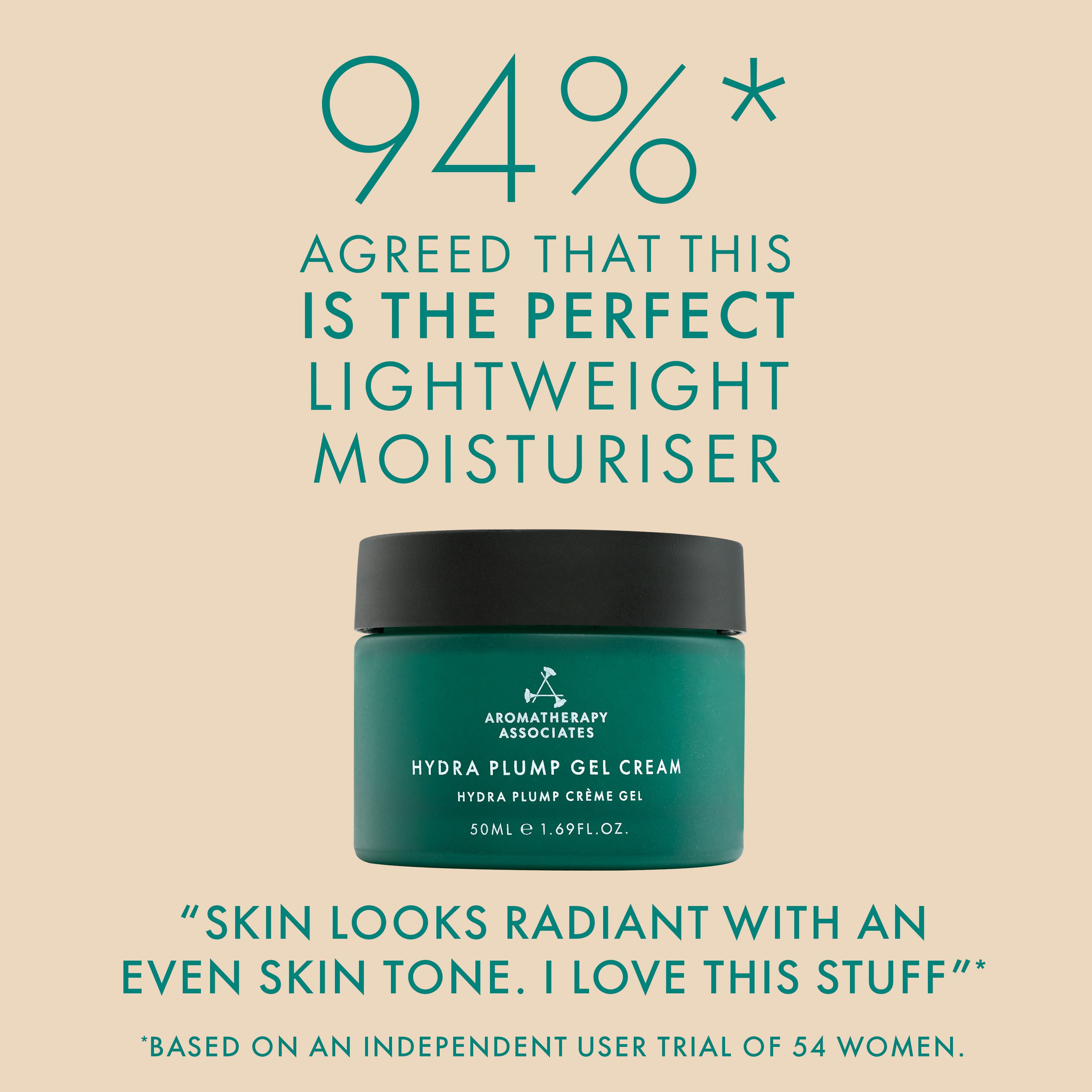 Hydra Plump Gel Cream - Intense Hydrating Moisturizer for Dry & Sensitive Skin | Day & Night Face Cream for Glowing Skin | Perfect for Daily Skincare Routine & Post-Workout Hydration