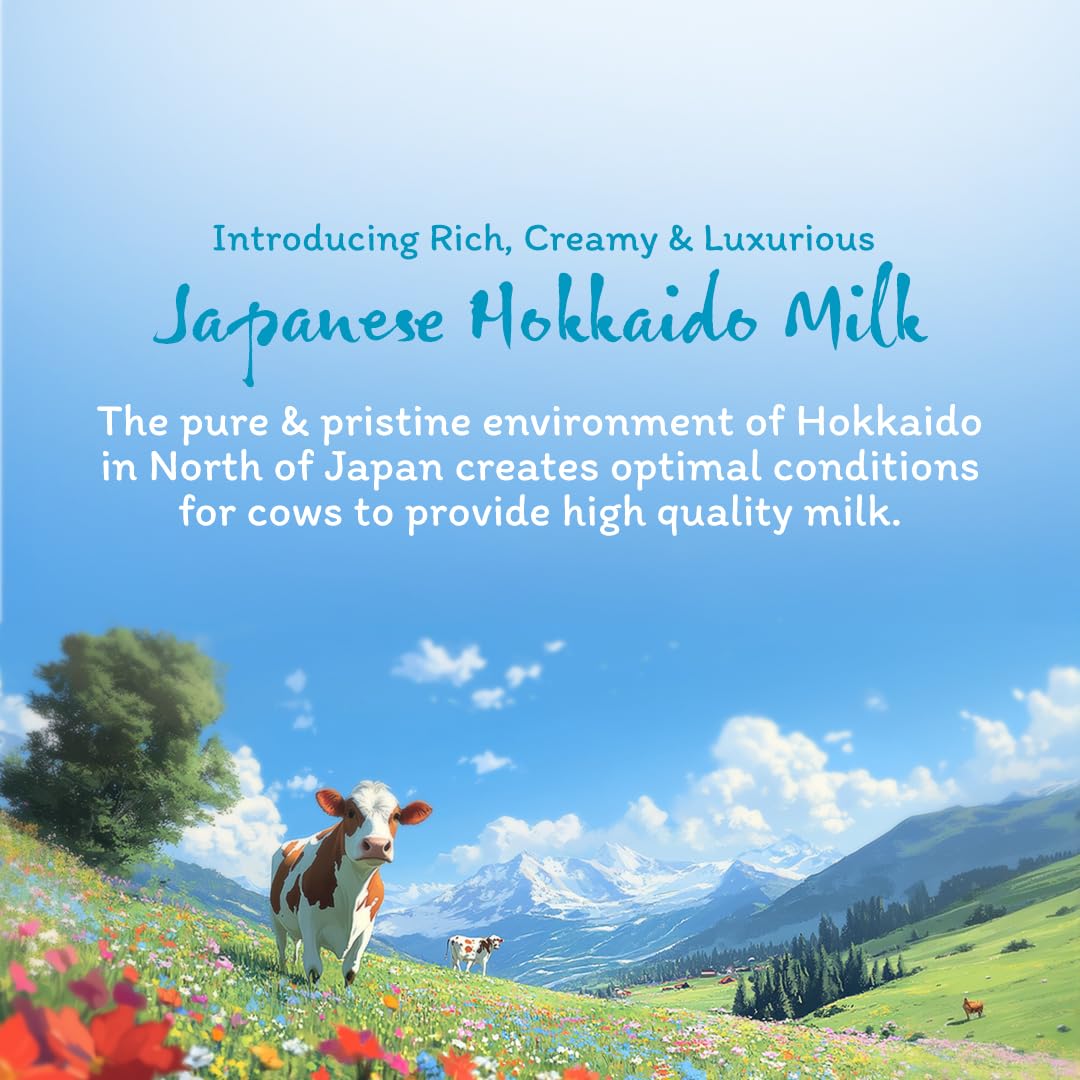 Fiama Moisturizing Soap Bar with Japanese Hokkaido Milk & Blueberry - Pack of 3 | Non-Sticky Moisturizing Soap for Soft Skin | Enriched with Vitamin F & Natural Fragrance | Perfect for Daily Bathing, Spa Days & Gift Giving
