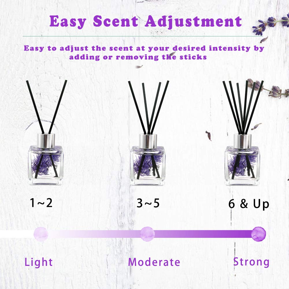 Lavender Reed Diffuser Set - 50ml Aromatherapy Essential Oil Scented Diffuser with Natural Rattan Sticks for Home, Office, Bathroom Decor | Relaxing Fragrance for Stress Relief & Mood Boosting | Perfect Gift Idea for Housewarming, Mother's Day & Holidays