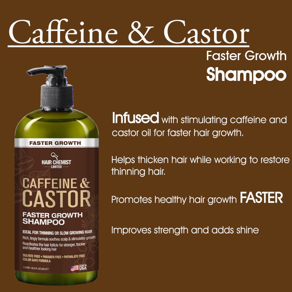 Hair Chemist Caffeine & Castor Oil Shampoo for Faster Hair Growth - 33.8 oz Sulfate-Free Formula | Thickening & Volumizing Shampoo for Men & Women | Daily Use for Healthy Hair Regrowth & Scalp Care