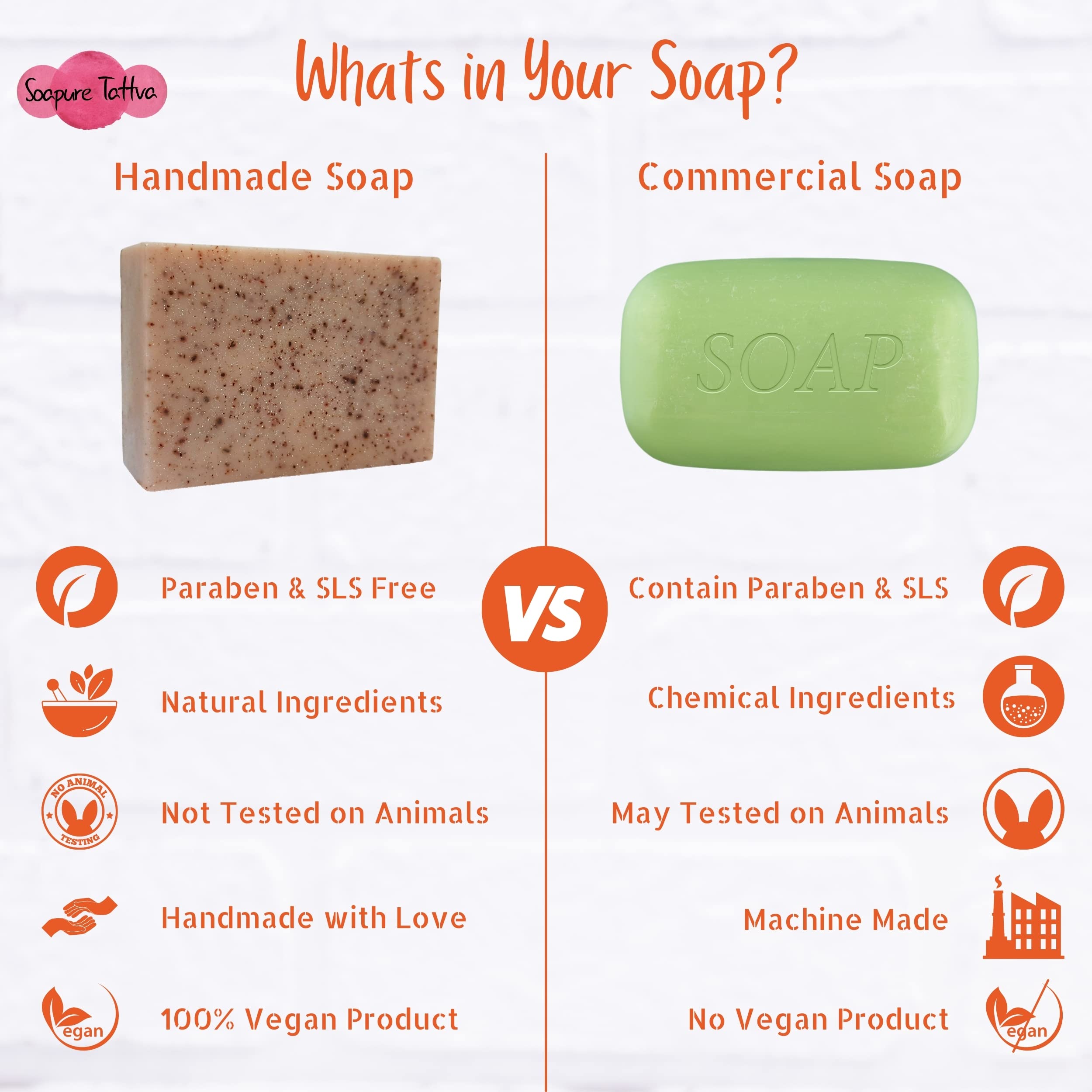 Soapure Tattva Cinnamon Honey Herbal Handmade Soap with Almond Oil - Natural Aroma for Fresh & Healthy Skin - 125g Bar Soap - Perfect for Daily Cleansing, Gift Sets & Spa Relaxation