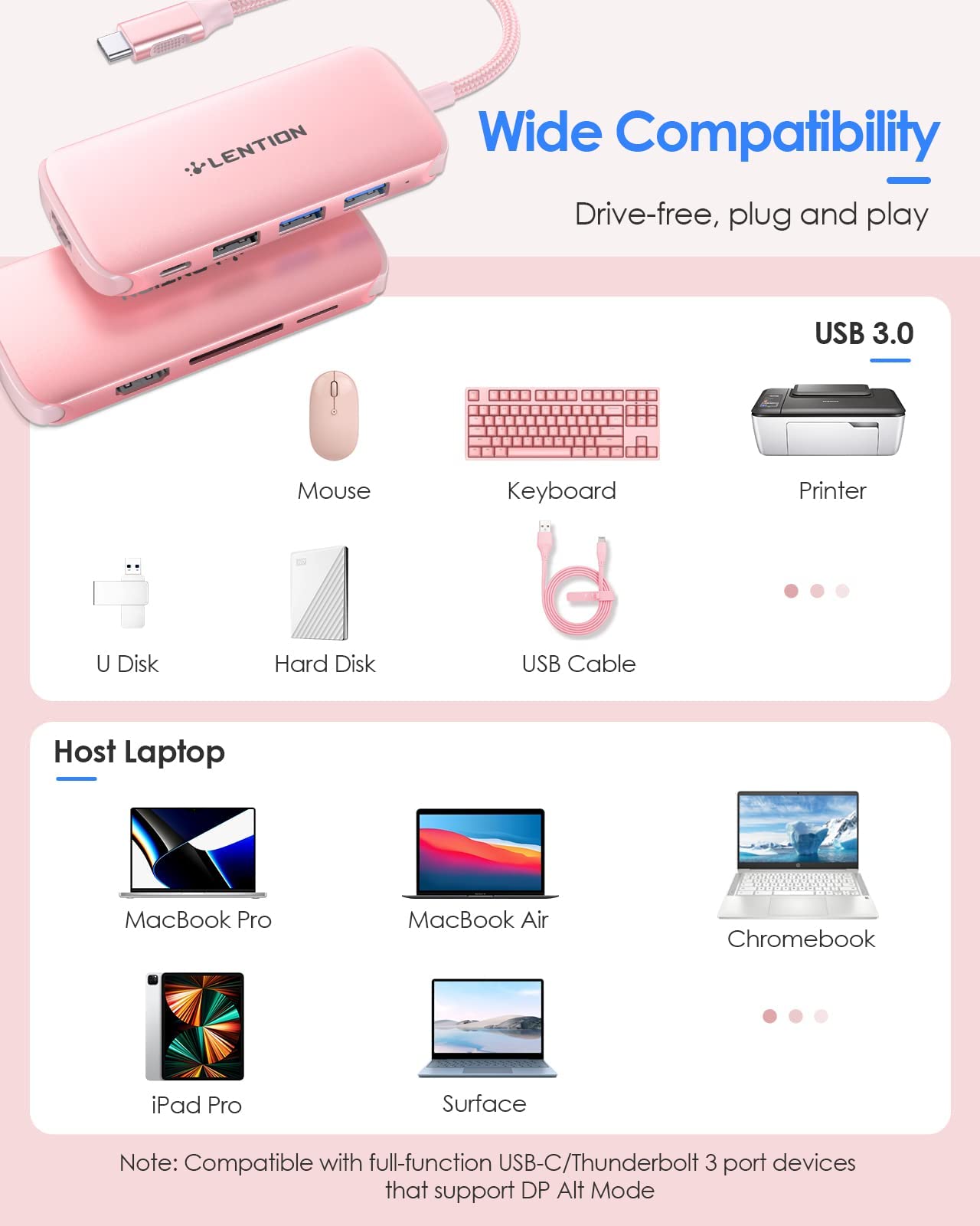 LENTION 6-in-1 USB C Hub with Ethernet Port, 4K HDMI, USB 3.0 Ports, SD/TF Card Readers & 100W PD Charging - Compatible with MacBook Pro/Air 2023-2016, M1/M2 MacBooks, Surface Pro, Chromebook & More (Rose Gold) | Perfect for Home Office, Remote Work & Travel Accessories
