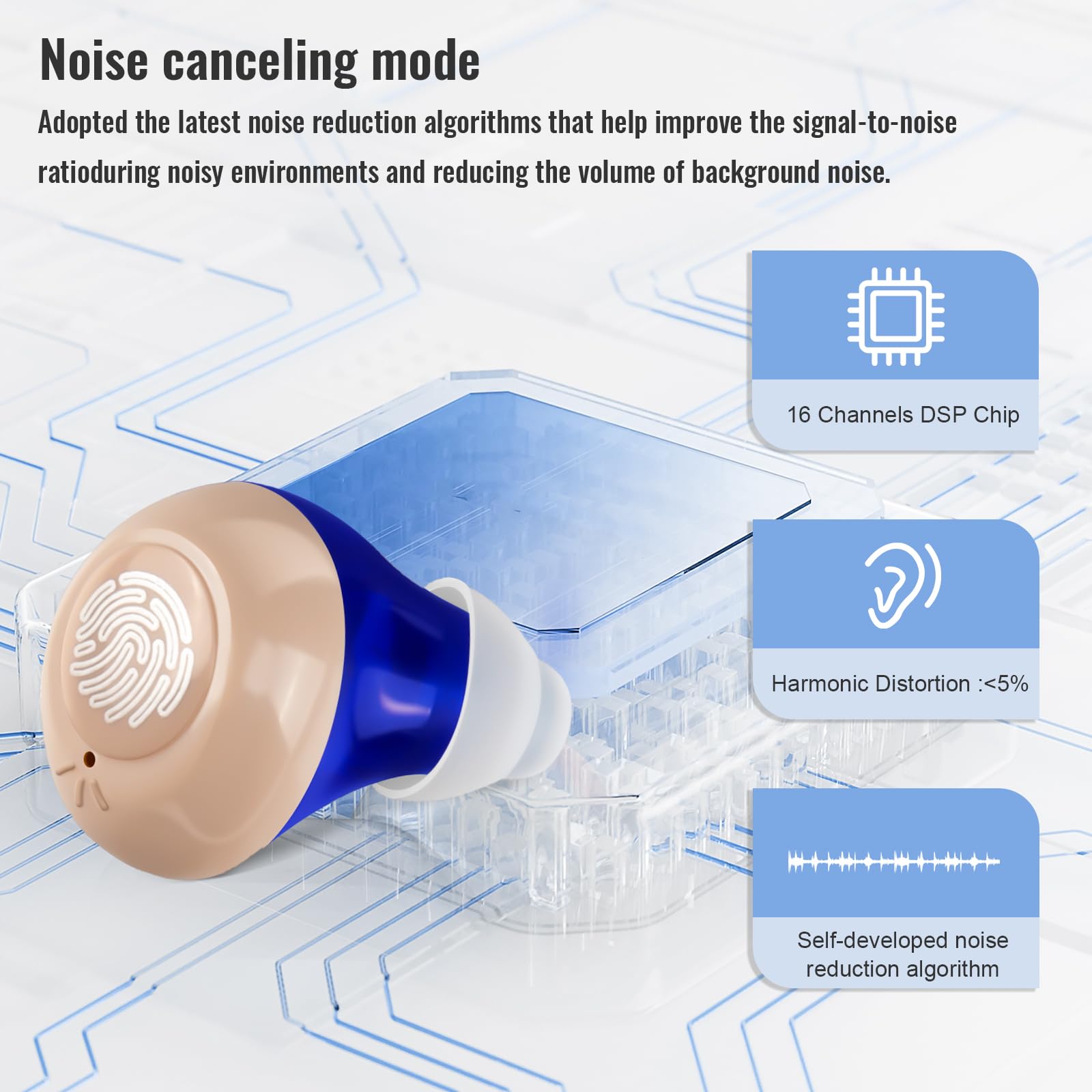 Rechargeable Digital Hearing Aids for Seniors – Invisible OTC PSAP Sound Amplifiers with LED Power Display, Comfortable Ear Amplification Devices for Elderly, White – Perfect for TV Watching, Conversations & Outdoor Activities