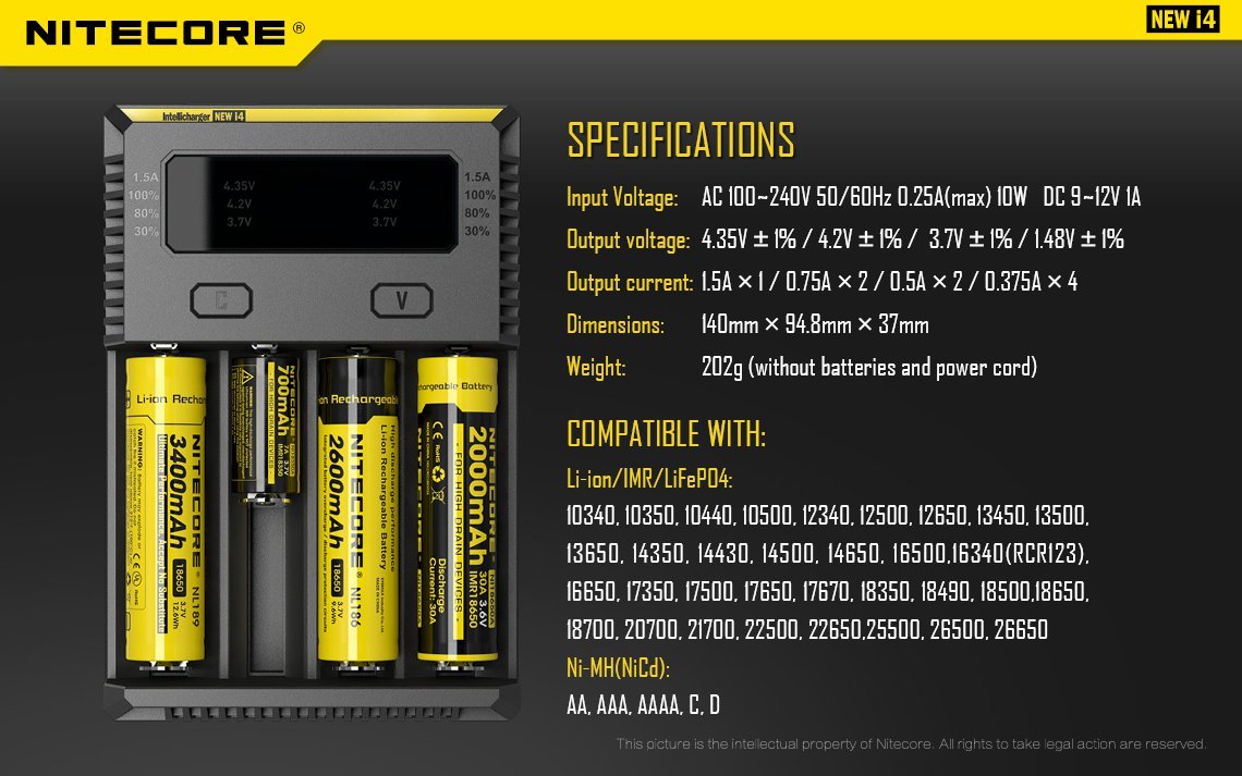 NITECORE New i4 Universal Battery Charger for Li-ion, IMR, Ni-MH, Ni-Cd - Compatible with 18650, 18350, 16340, RCR123, 14500, AA, AAA, C, D Batteries - Includes AC/DC Power Cords & EdisonBright BBX3 Battery Box - Perfect for Home, Office, Travel, and Emergency Power Backup